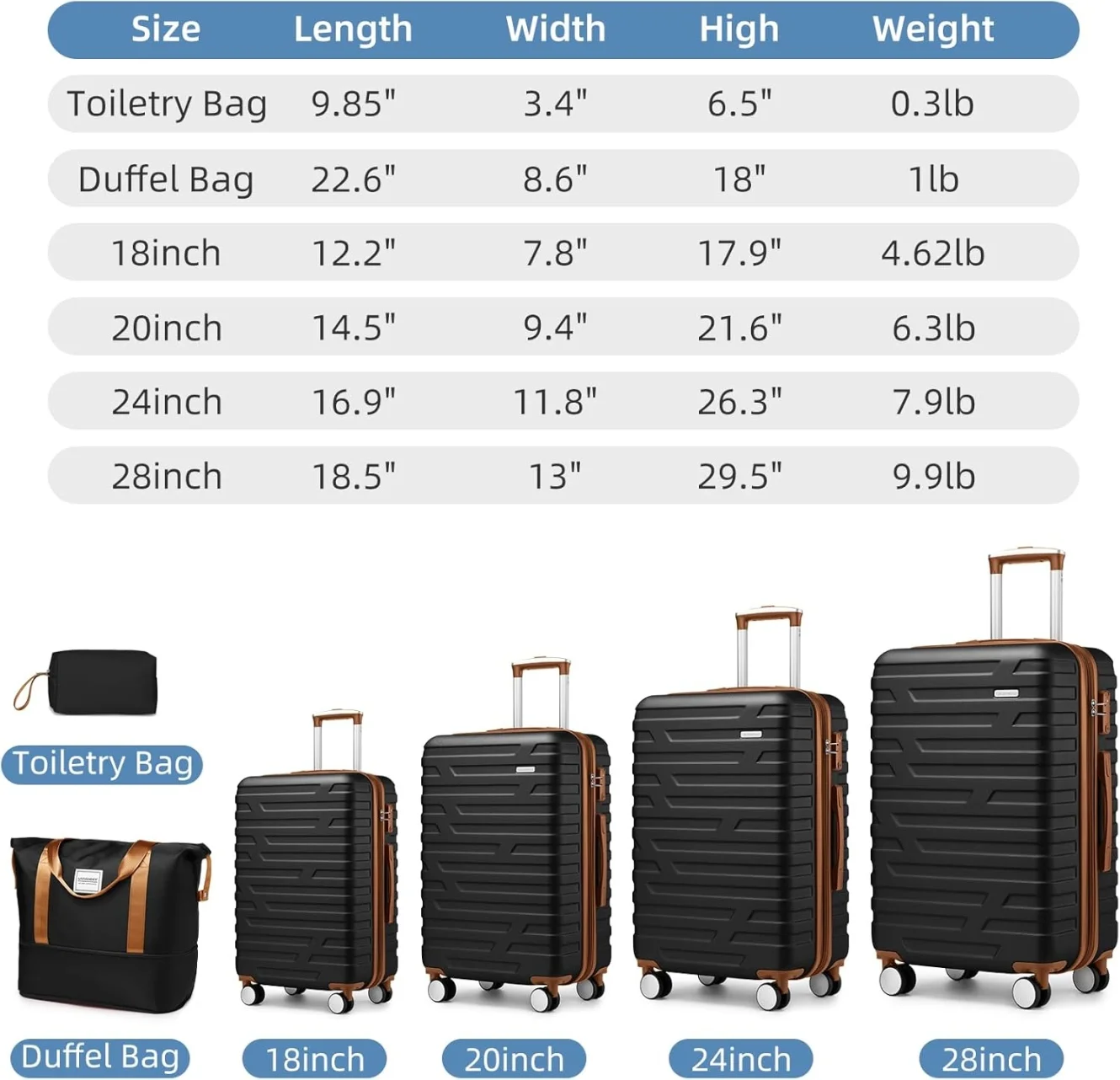 6-Piece Hardshell Luggage Set with Expandable Spinner Suitcases & TSA Lock, 25% Extra Capacity, Duffel Bag & Toiletry Kit, Cream ABS Suitcases - Image 29