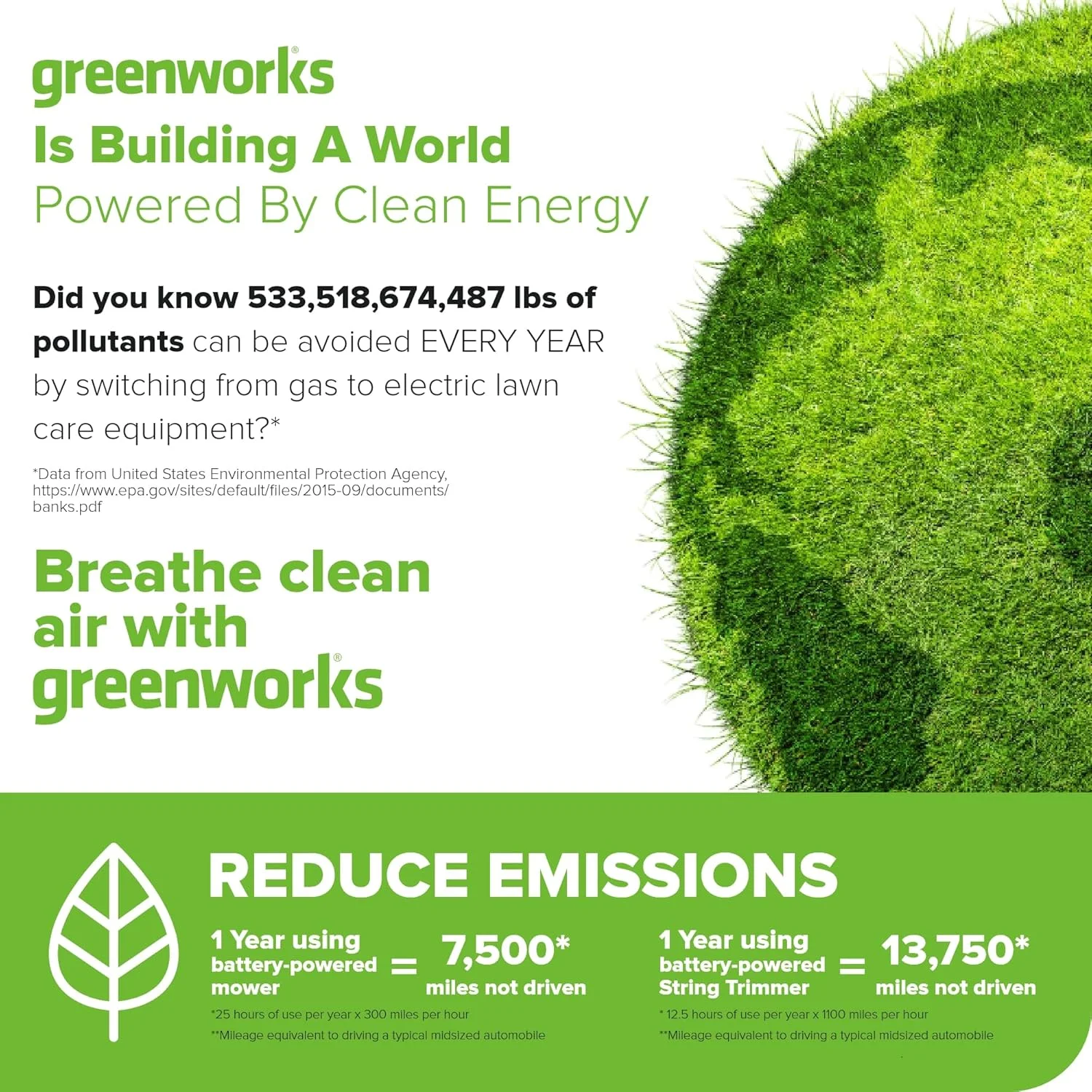 Greenworks 60V 17" Brushless (Push) Mower + 60V 13" String Trimmer, 4.0Ah Battery and 3A Charger - Image 14