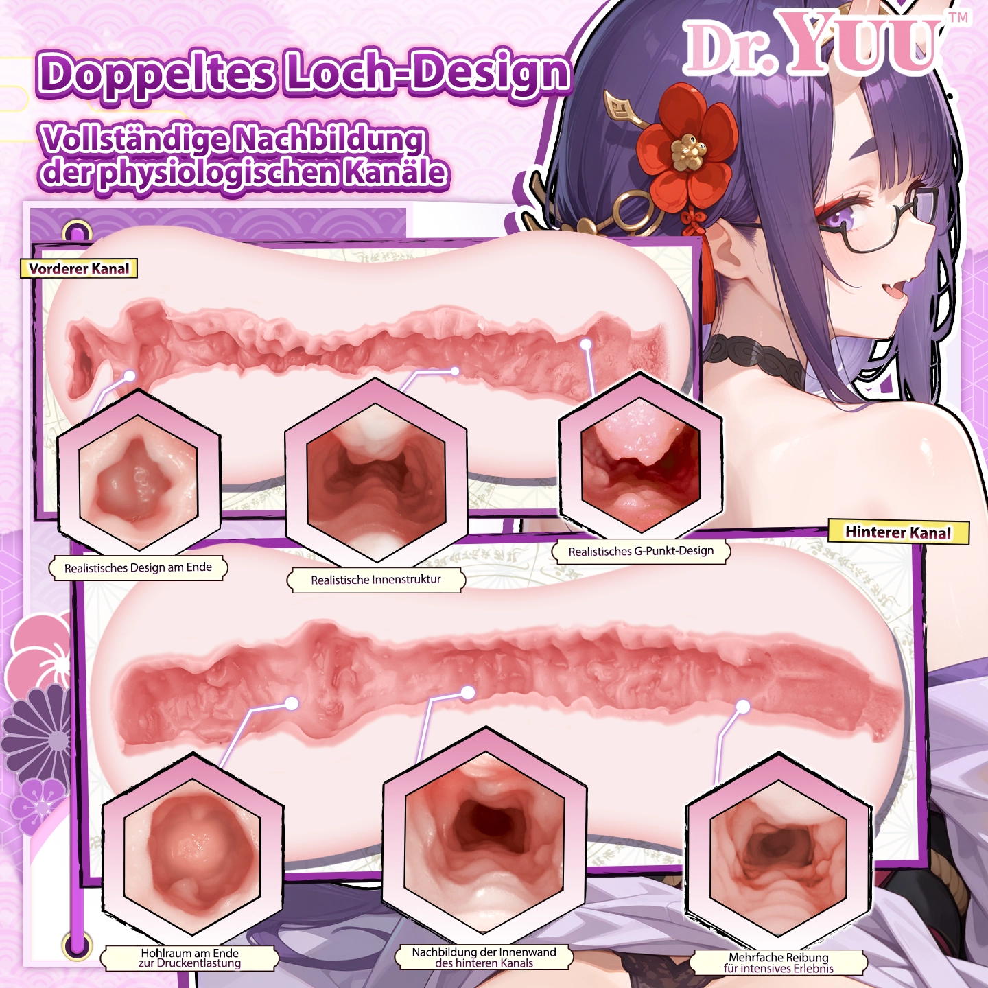 Dr.YUU Torso Masturbator aus Flüssigsilikon mit 2 realistischen Kanälen