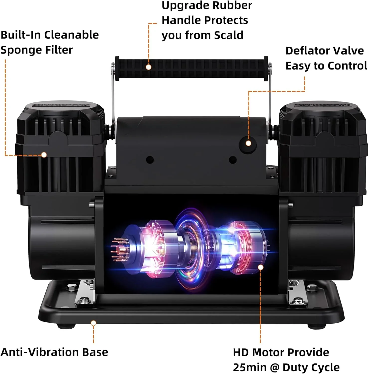 ALL-TOP 12V Dual Cylinder Air Compressor With LCD, 150PSI - ATACR350DG - Image 4 ALL-TOP 12V Dual Cylinder Air Compressor With LCD, 150PSI - ATACR350DG - Image 4