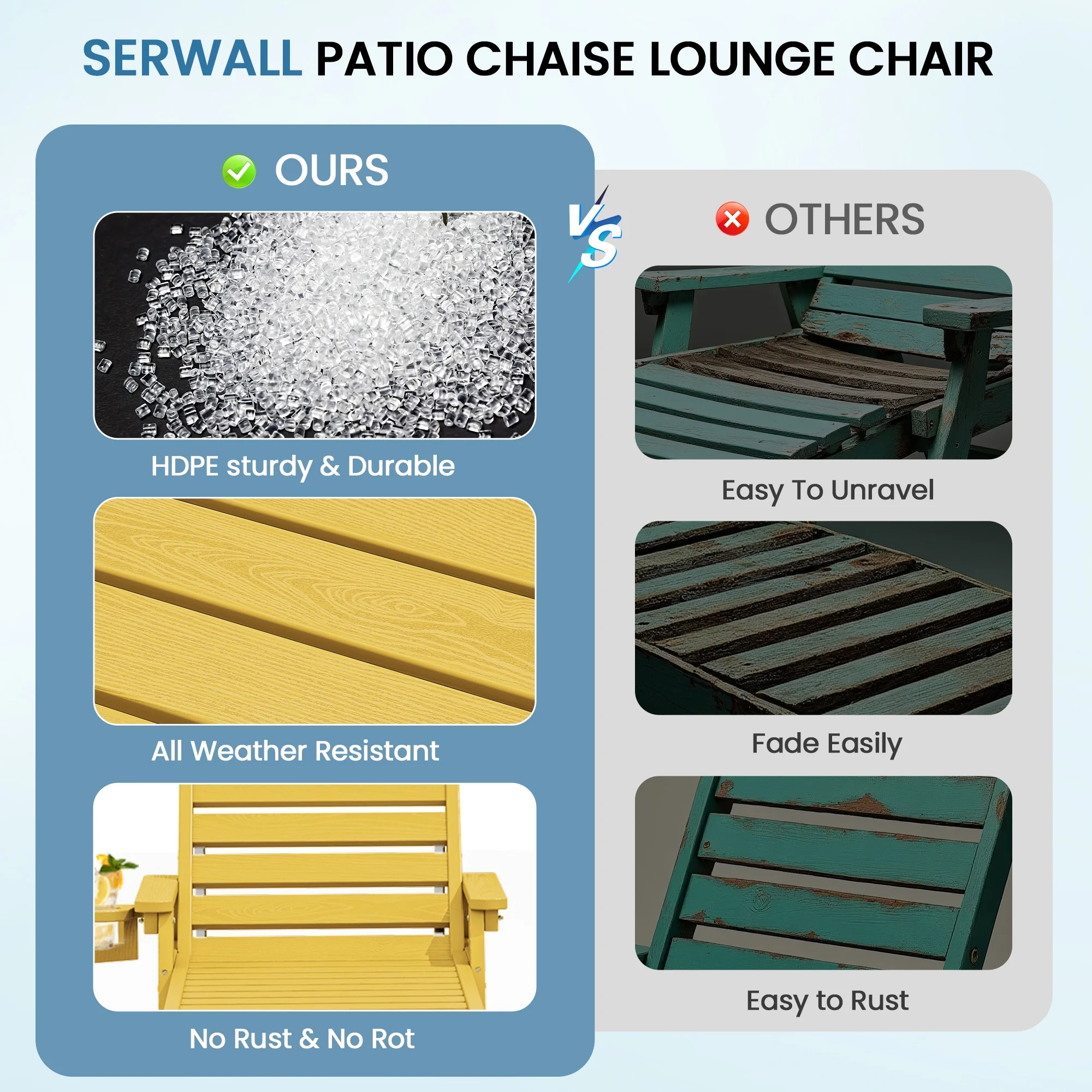 SERWALL Patio Chaise Lounge Chair, 78'' HDPE Outdoor Lounge Chair 5 Positions Pool Lounger Navy Blue - Image 36