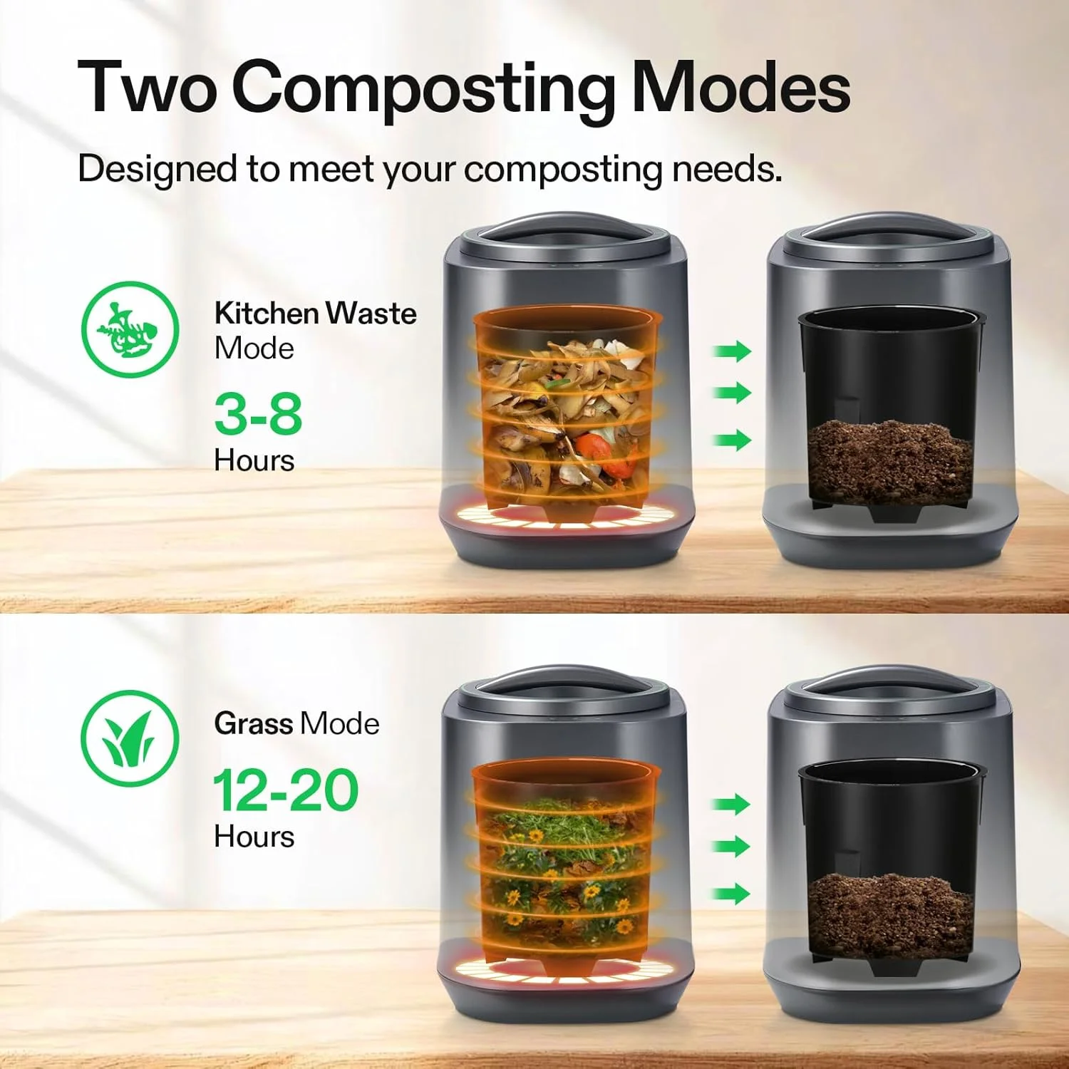 VIVOSUN 4L Electric Composter for Kitchen Indoor, Smart Compost Machine for Countertop, Odorless/Auto-Cleaning/3 Modes/Intelligent LED Display, Mill Composter Kitchen Bin Food Recycler, Black - Image 6
