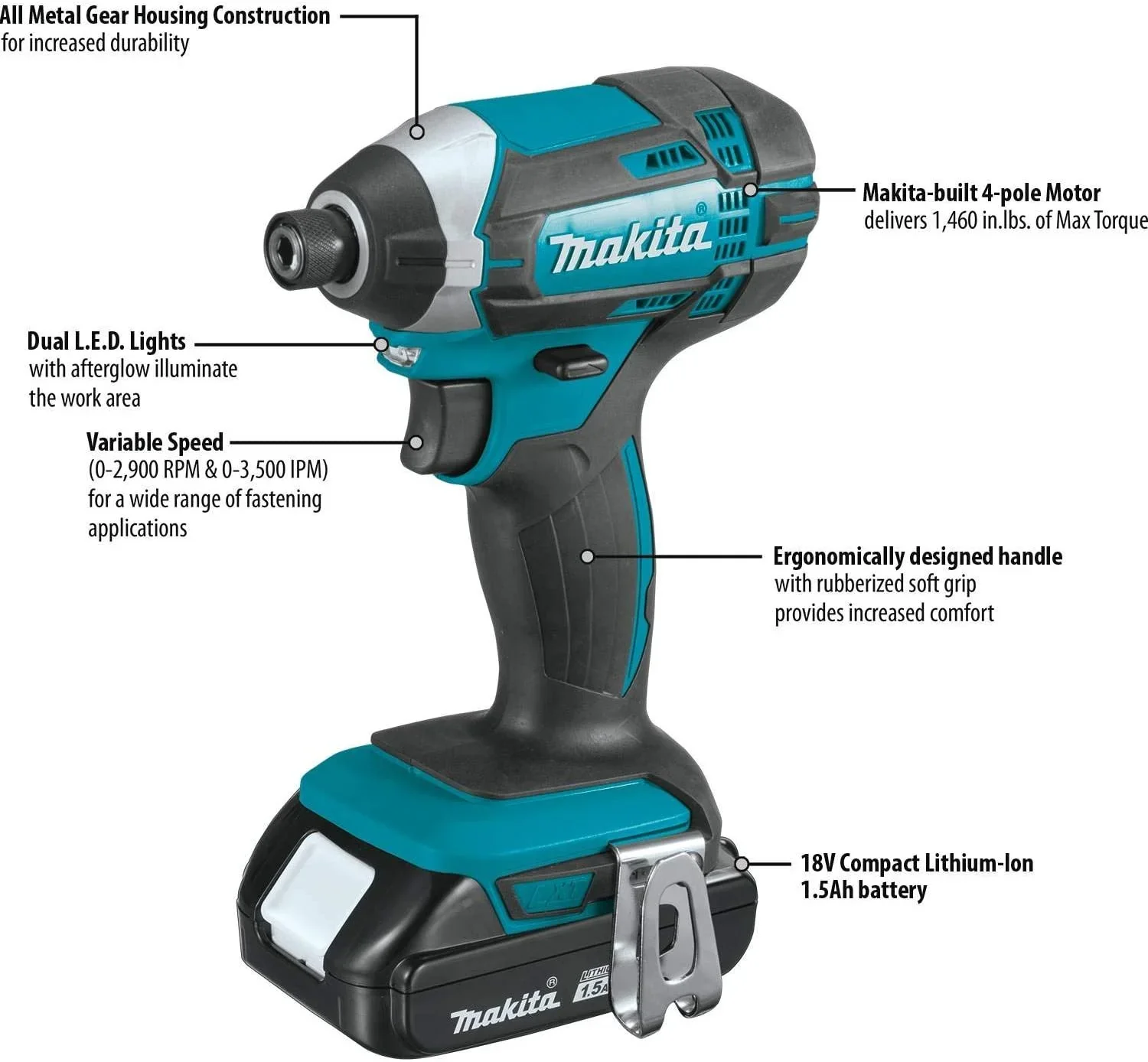 Makita 18V Lithium-Ion Cordless Power Tool Set, 1.5Ah, 2 Pack