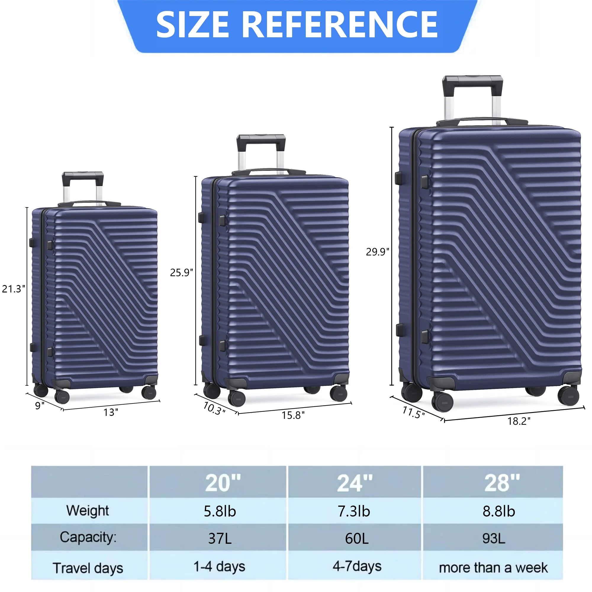 SUGIFT 3 Piece Suitcase Luggage Set with TSA Lock, Blue - Image 4