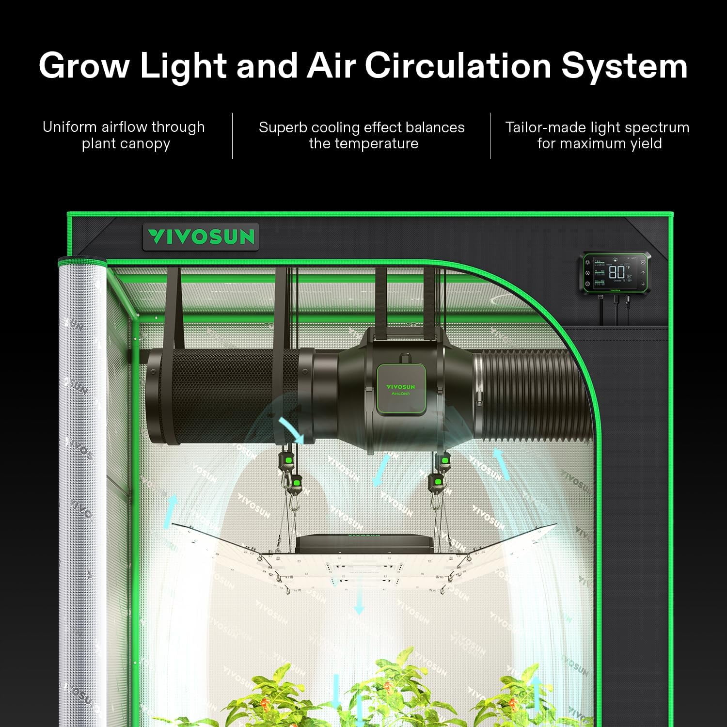 VIVOSUN GIY Smart Grow Tent System 2x2, WiFi-Integrated Grow Tent Kit, with Automate Ventilation and Circulation, Schedule Full Spectrum 100W LED Grow Light, and GrowHub E42A Controller - Image 24