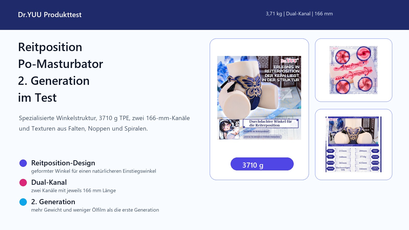 Dr.YUU Reitposition Po-Masturbator im Test