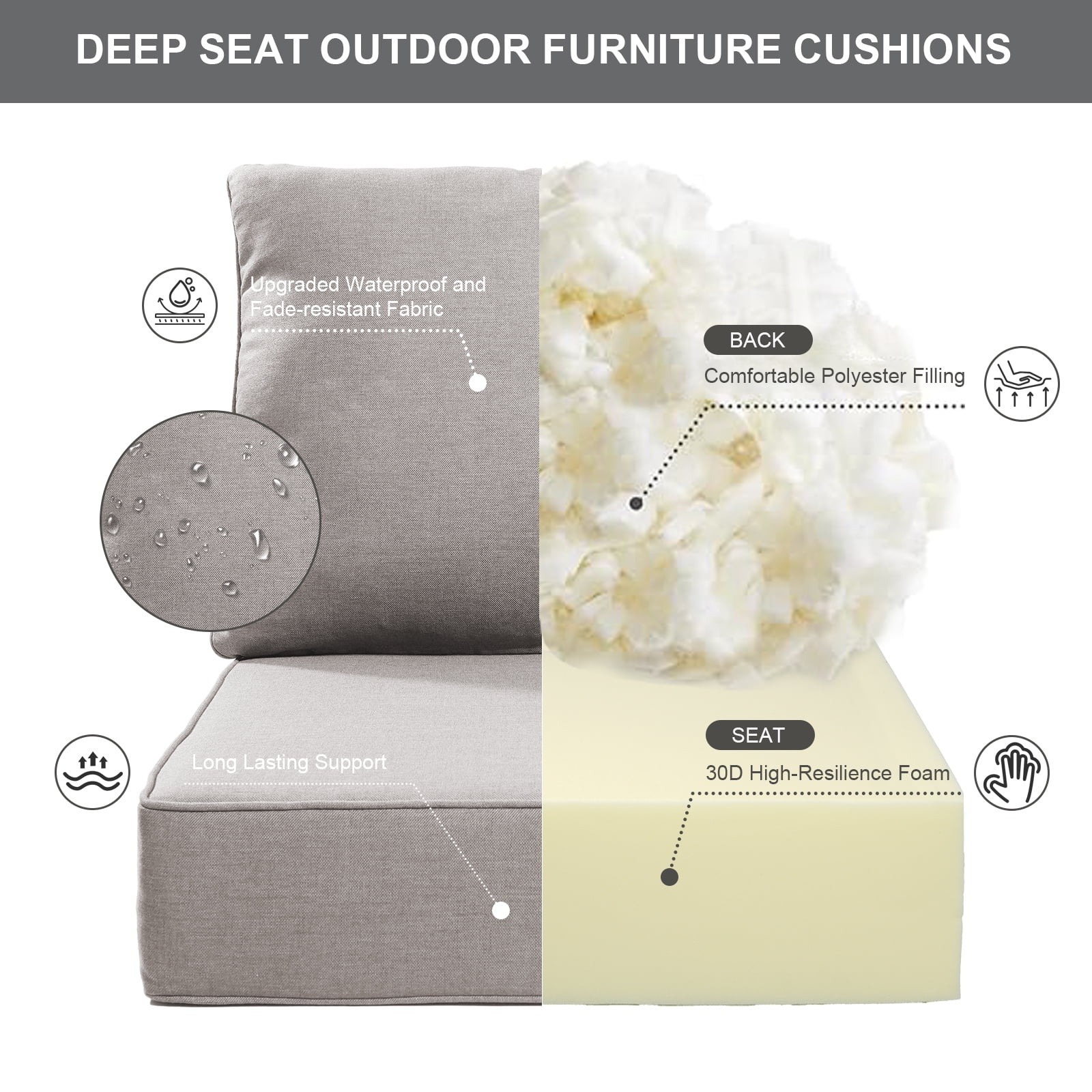 Bellefurn Outdoor Deep Seat Cushion 24 X 24 X 6 inch for Patio Furniture,Outdoor Chair Cushions Waterproof & Fade Resistant Patio Furniture Cushions for Wicker Chair, Sofa, Couch - Image 22