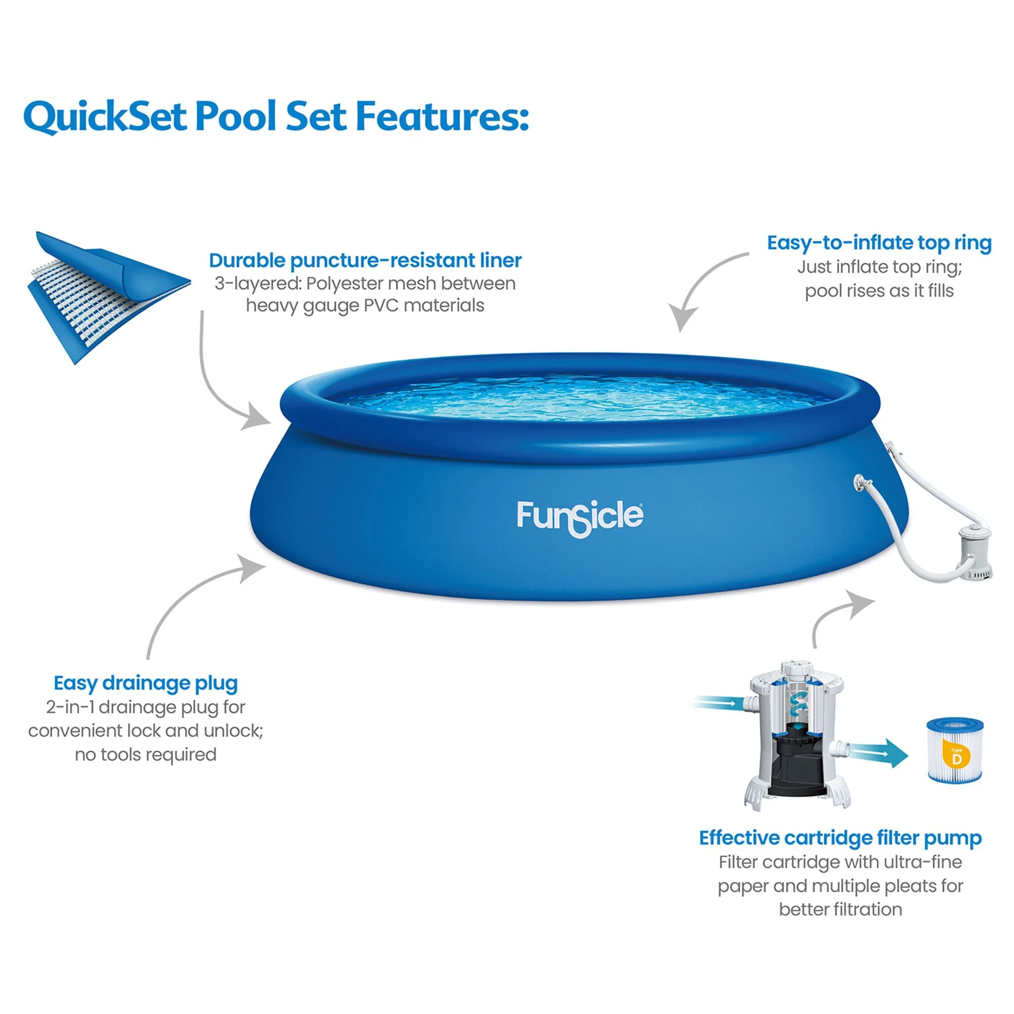 Funsicle 8 ft QuickSet Above Ground Swimming Pool, Round, Age 6 & up - Image 20