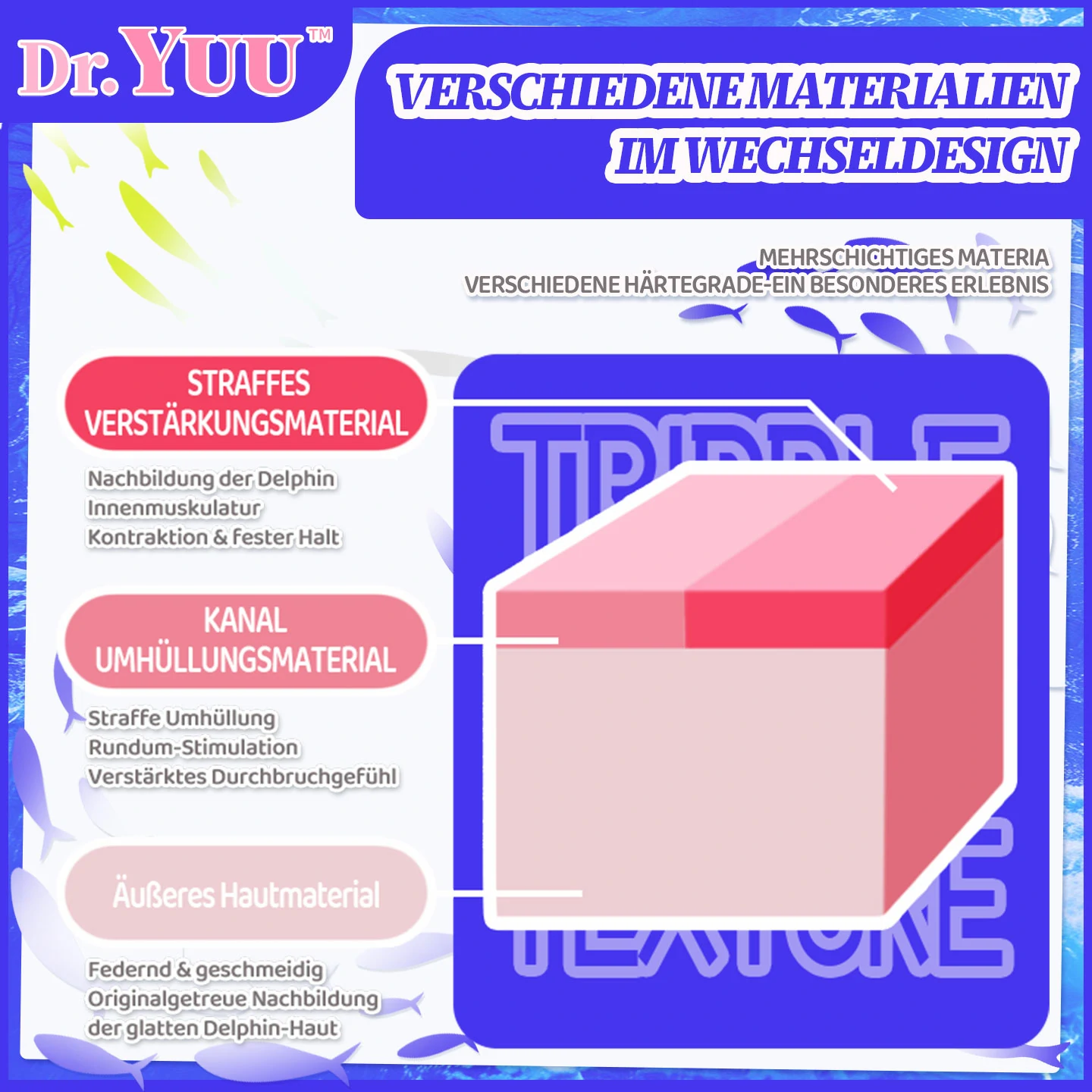 Dr.YUU 5-Kammer Masturbator Meerjungfrau mit bionischem Kanaldesign und Sogfunktion – Bild 8