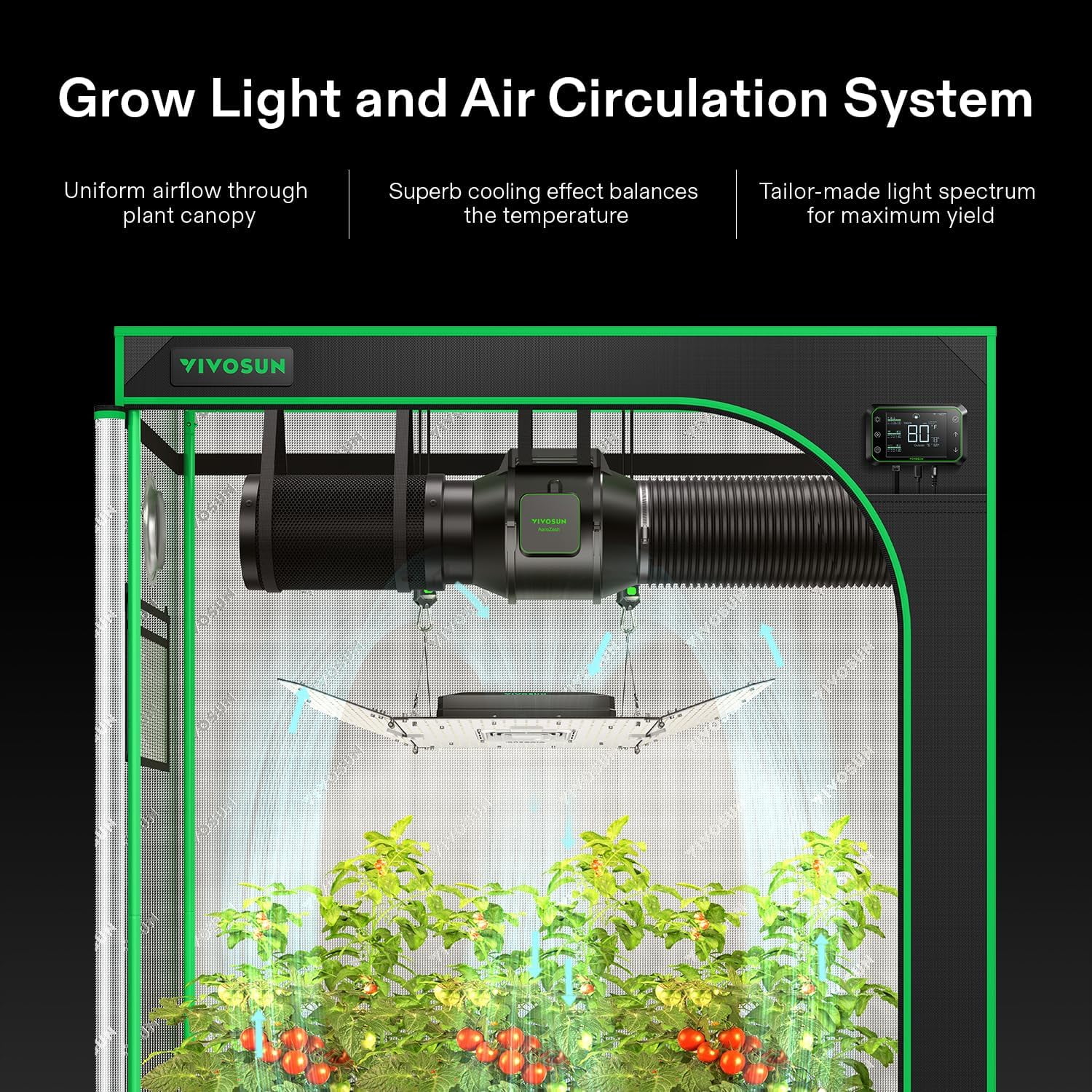 VIVOSUN GIY Smart Grow Tent System 2x2, WiFi-Integrated Grow Tent Kit, with Automate Ventilation and Circulation, Schedule Full Spectrum 100W LED Grow Light, and GrowHub E42A Controller - Image 14