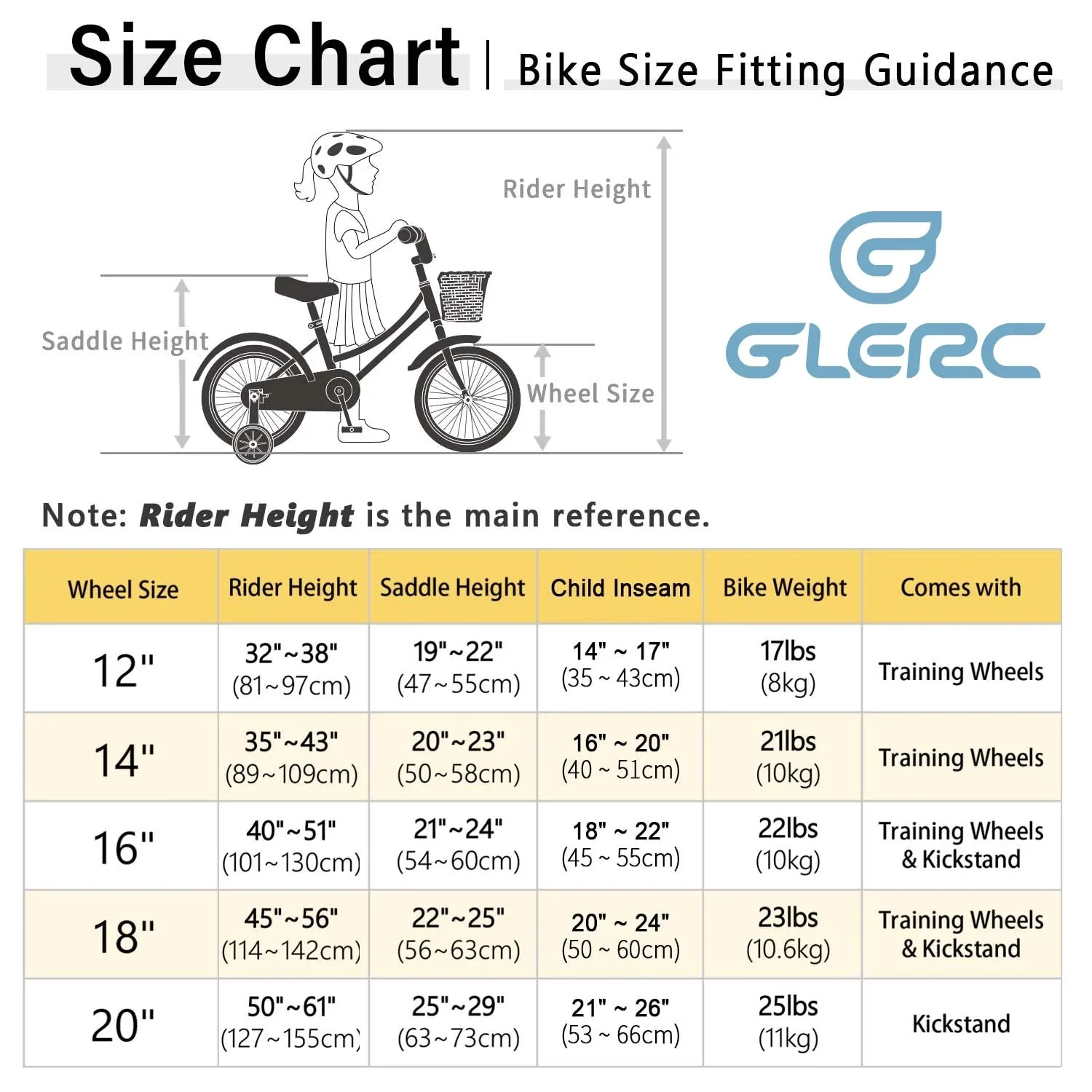 Glerc Girls' Kids' Bike, 12 inch, Pink, Ages 2-4 Years - Little Molly - Image 12 Glerc Girls' Kids' Bike, 12 inch, Pink, Ages 2-4 Years - Little Molly - Image 12