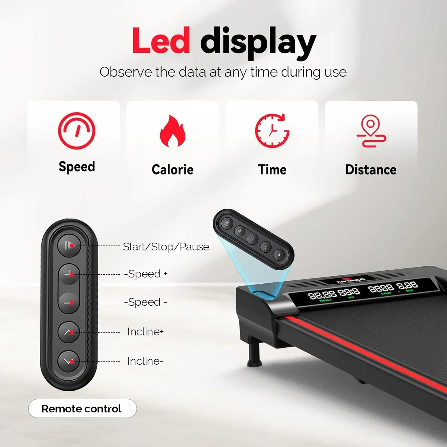 Sperax Walking Vibration Pad with APP 3 in 1 Under Desk Treadmill Walking Treadmill Pad