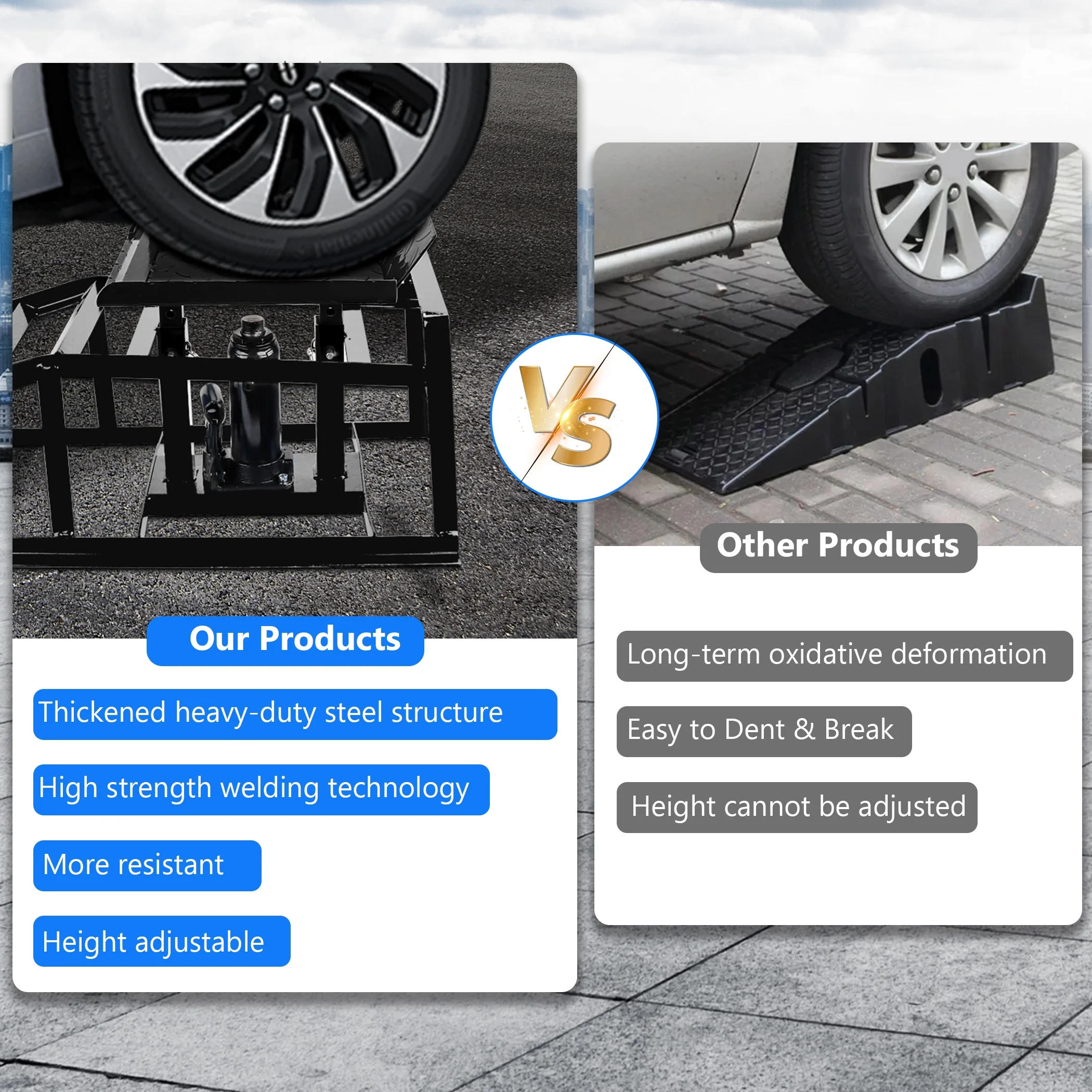Lafati 2-Pack Hydraulic Car Ramps: Heavy-Duty Vehicle Ramps with 5T / 10000lbs Jack Load Capacity, Portable Design for Effortless Oil Changes and Car Lifts - Image 41