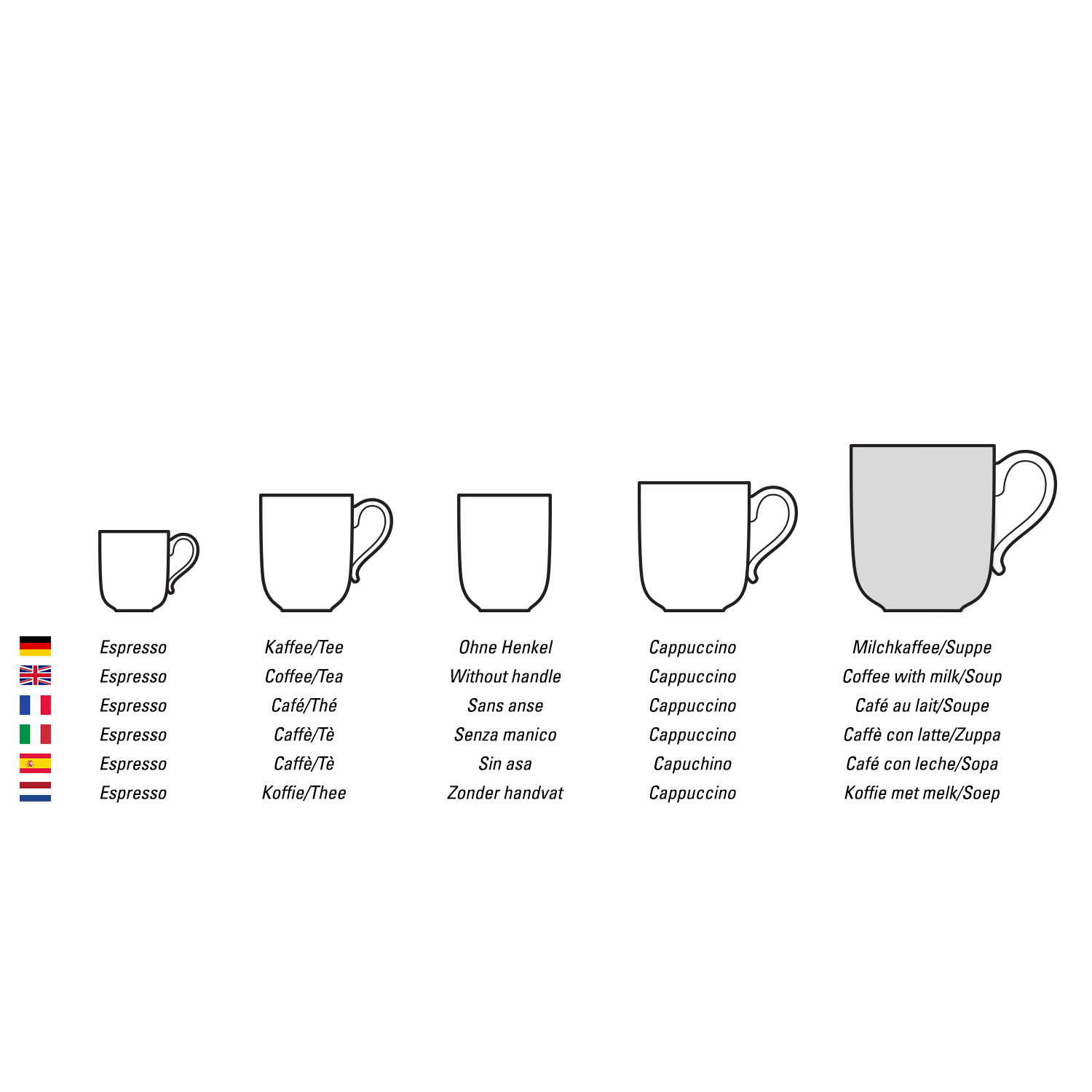 Villeroy & Boch Toy's Delight White coffee cup