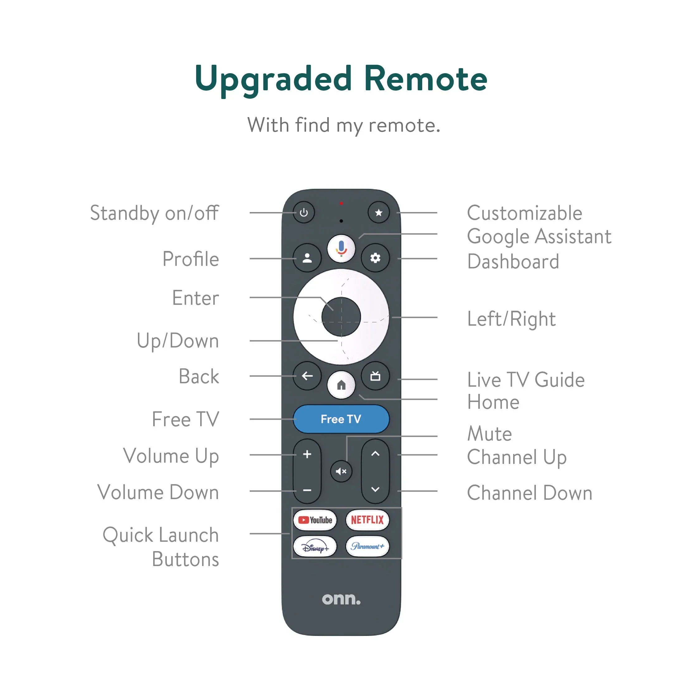 Onn. 4K Pro Streaming Device With Google TV, 4K UHD, Dolby Vision & Atmos, Wi Fi 6 - Image 3 Onn. 4K Pro Streaming Device With Google TV, 4K UHD, Dolby Vision & Atmos, Wi Fi 6 - Image 3