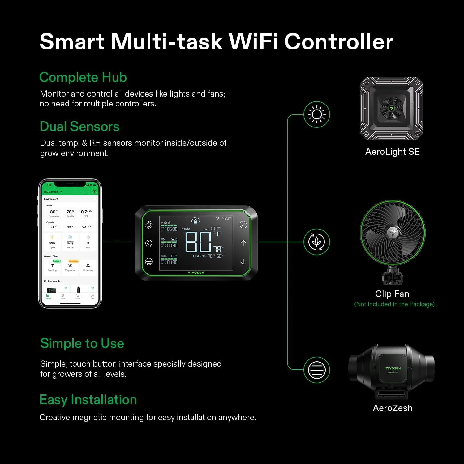VIVOSUN GIY Smart Grow Tent System 2x2, WiFi-Integrated Grow Tent Kit, with Automate Ventilation and Circulation, Schedule Full Spectrum 100W LED Grow Light, and GrowHub E42A Controller - Image 4