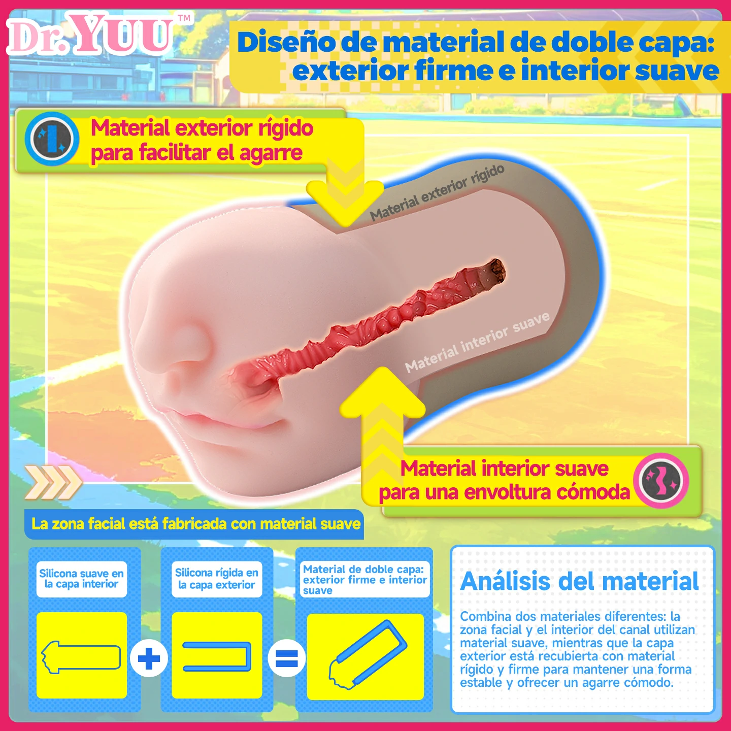 Corte interno del masturbador bucal Dr.YUU con doble capa y canal texturizado.
