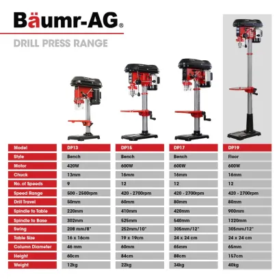 Baumr-AG 600W 12" Pedestal Floor Drill Press, 16 Speeds, 16mm Chuck (DP19)