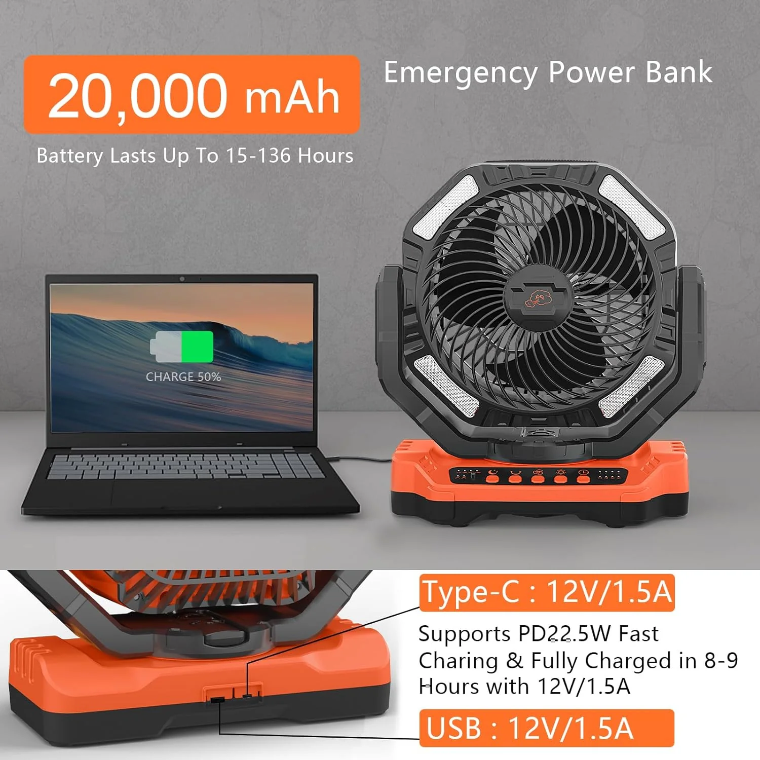 40,000mAh Battery Operated Fan, 13" Remote Camping Fan with LED Auto-Oscillating Rechargeable Fan Powerful Portable Desk Fan for Home, Camping, RV, Courtyard, Picnic, Emergency Power