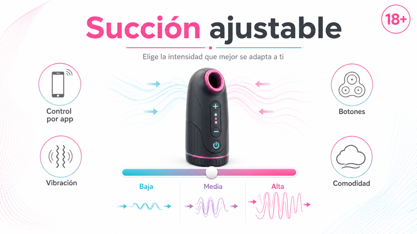 Infografía sobre succión ajustable en masturbador automático para adultos
