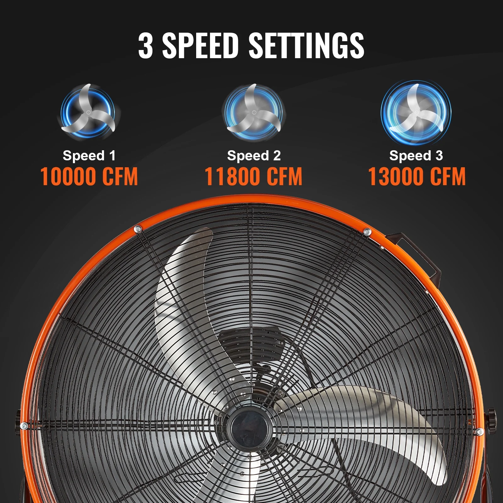 KFFKFF Industrial Drum Fan, 30 Inch with High Speed, 3-Speed 13000CFM, Heavy Duty for Commercial Purposes, 360° Flexible Tilt Mechanism, Ideal for Warehouse, Workshop, Factory, and Basement - Image 7