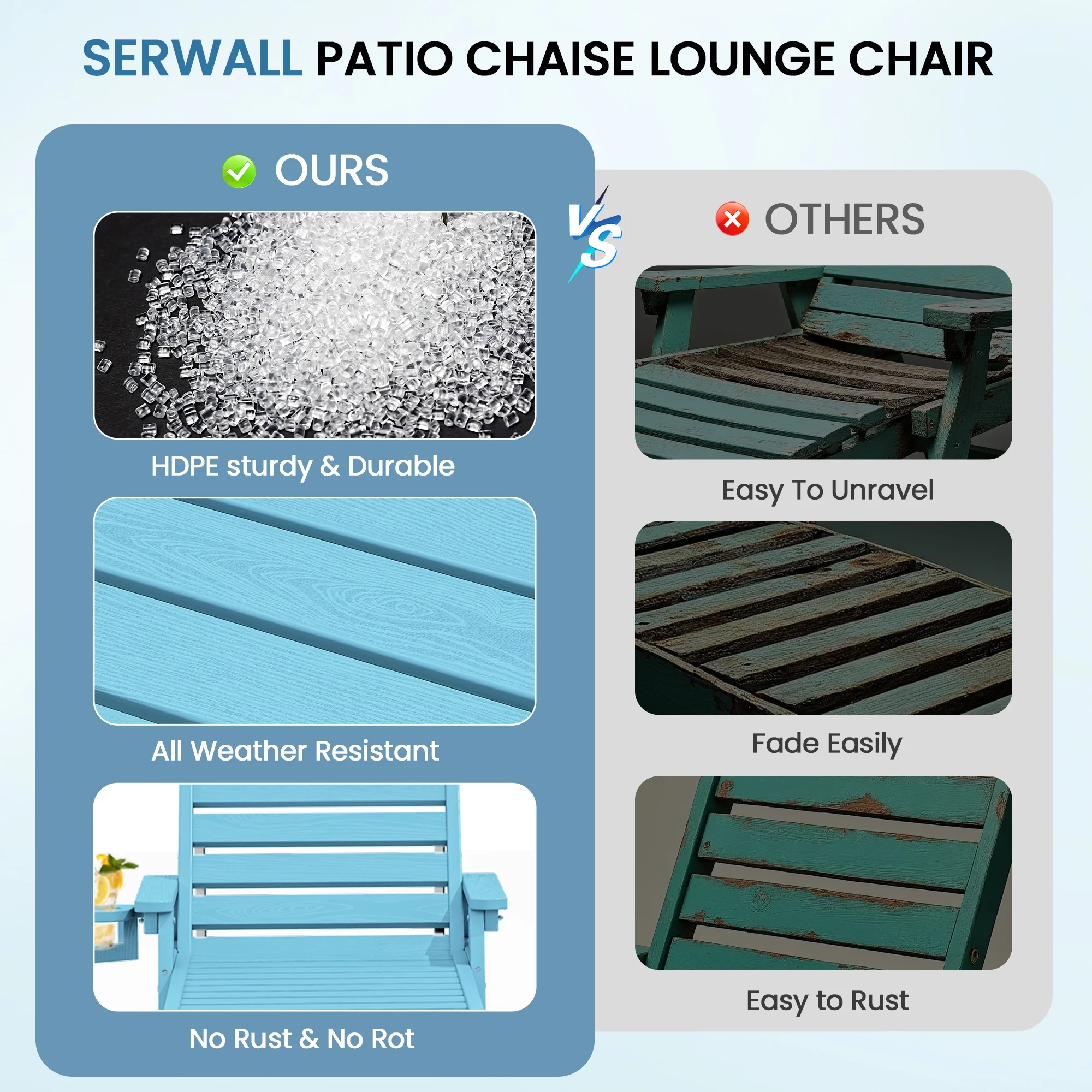 SERWALL Patio Chaise Lounge Chair, 78'' HDPE Outdoor Lounge Chair 5 Positions Pool Lounger Navy Blue - Image 57