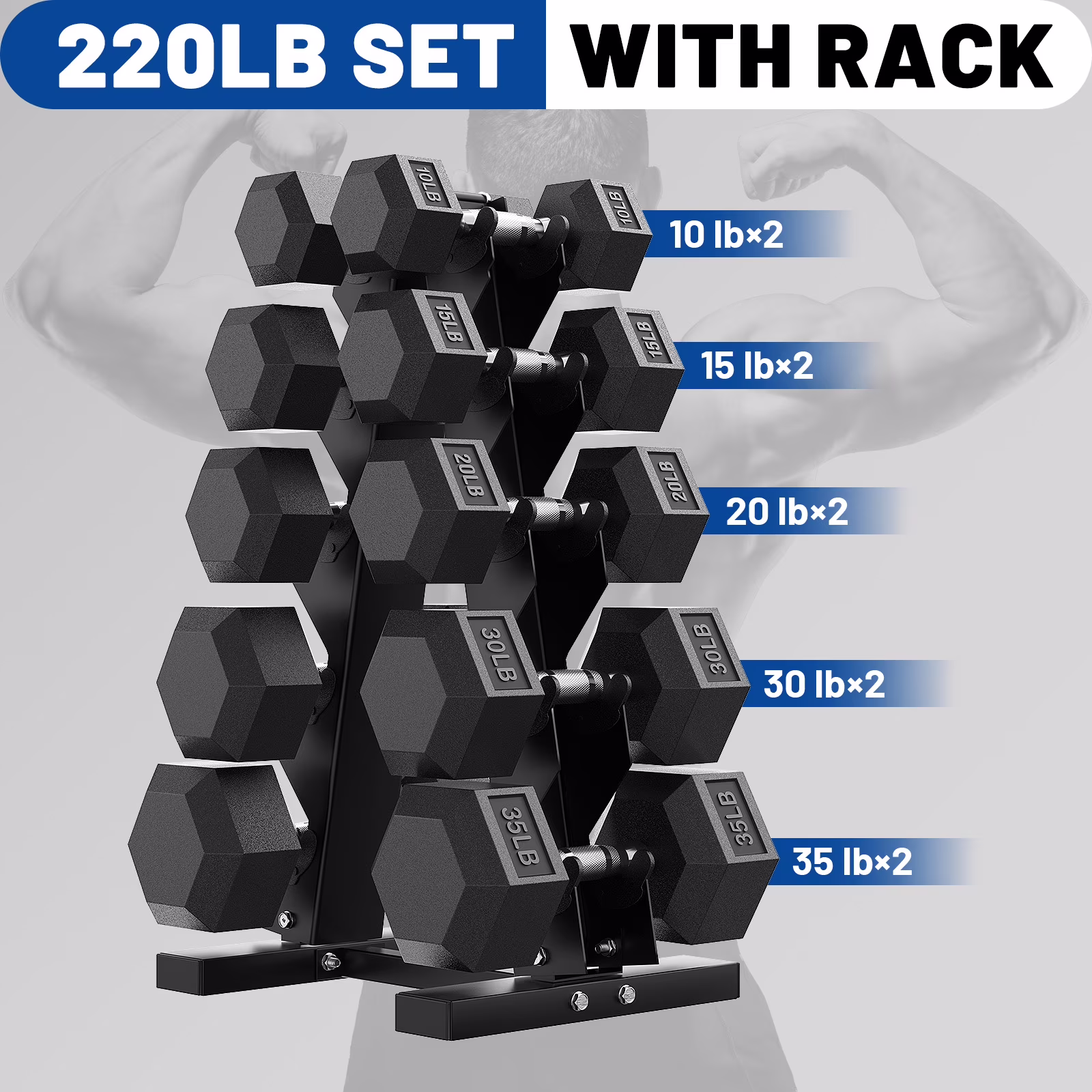 150 lb Dumbbell Set with Rack, Rubber Encased Hex Free Weights for Home Gym Strength Training - Image 13