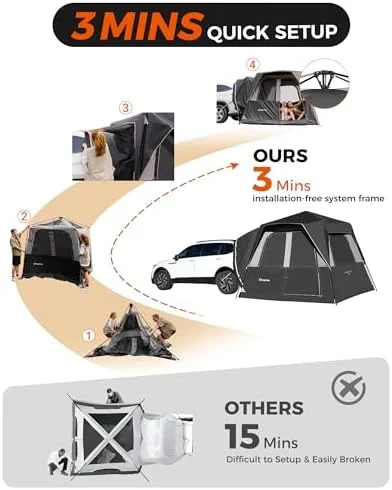 SUV Tent, Instant 6-8 Person Waterproof & Windproof Tailgate Car Camping Tent with Movie Screen for Family Camping & Outdoor Adventures - Image 2