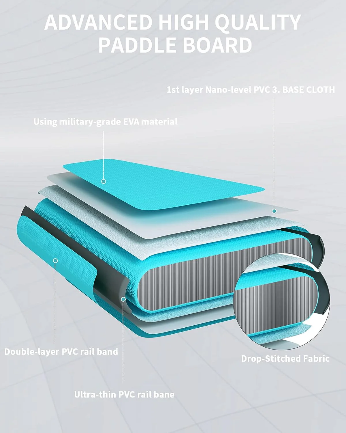 Inflatable Stand up Paddle Board SUP Inflatable Paddle Board with Paddleboard Accessories Triple Action Pump Fishing Green - Image 7