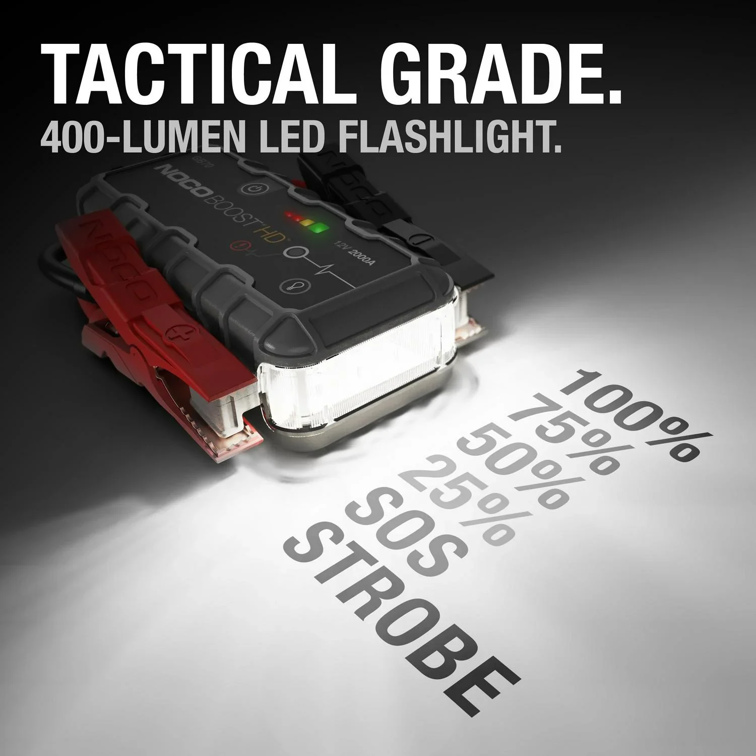 NOCO Boost HD GB70 2000A 12V UltraSafe Portable Lithium Jump Starter - Image 3 NOCO Boost HD GB70 2000A 12V UltraSafe Portable Lithium Jump Starter - Image 3