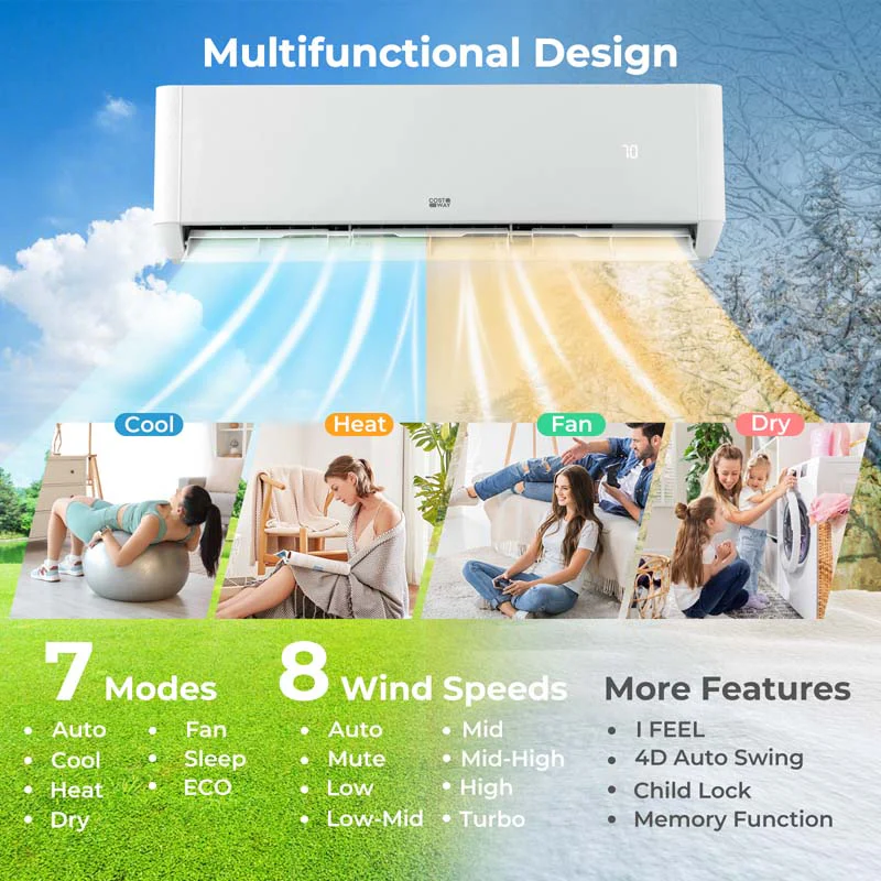 Eletriclife 36000 BTU 3 Zone 21.5 SEER2 Mini Split AC with Heat Pump