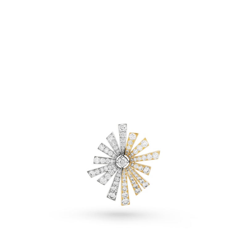 Replicate Soleil de CHANEL transformable necklace(1:1 replica) - Original Replica Club