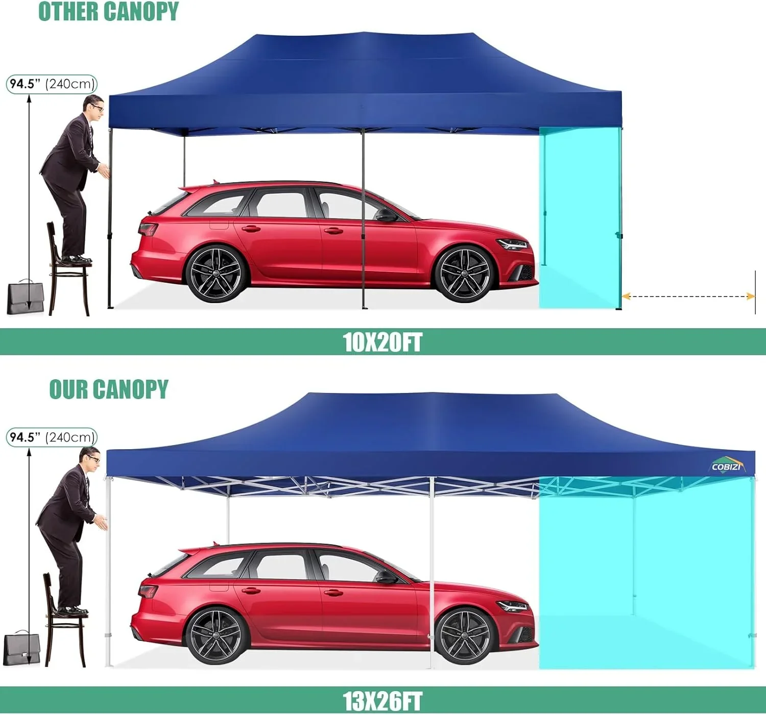 COBIZI 10x20 Heavy Duty Pop up Canopy Tent 6 sidewalls Commercial Canopy Wedding Party Tents