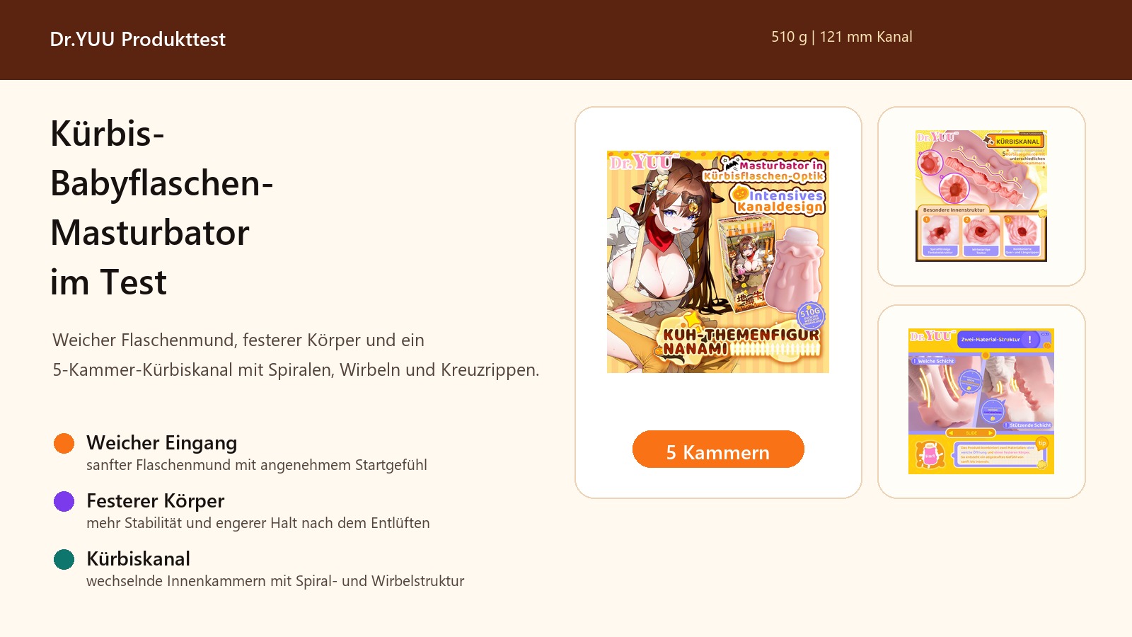 Dr.YUU Kürbis-Babyflaschen-Masturbator im Test