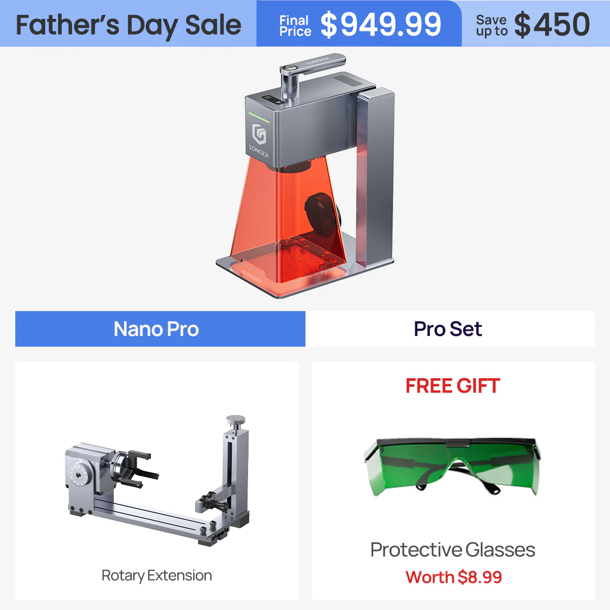 Longer Nano Pro 12W&Nano 6W Portable Laser Engraver