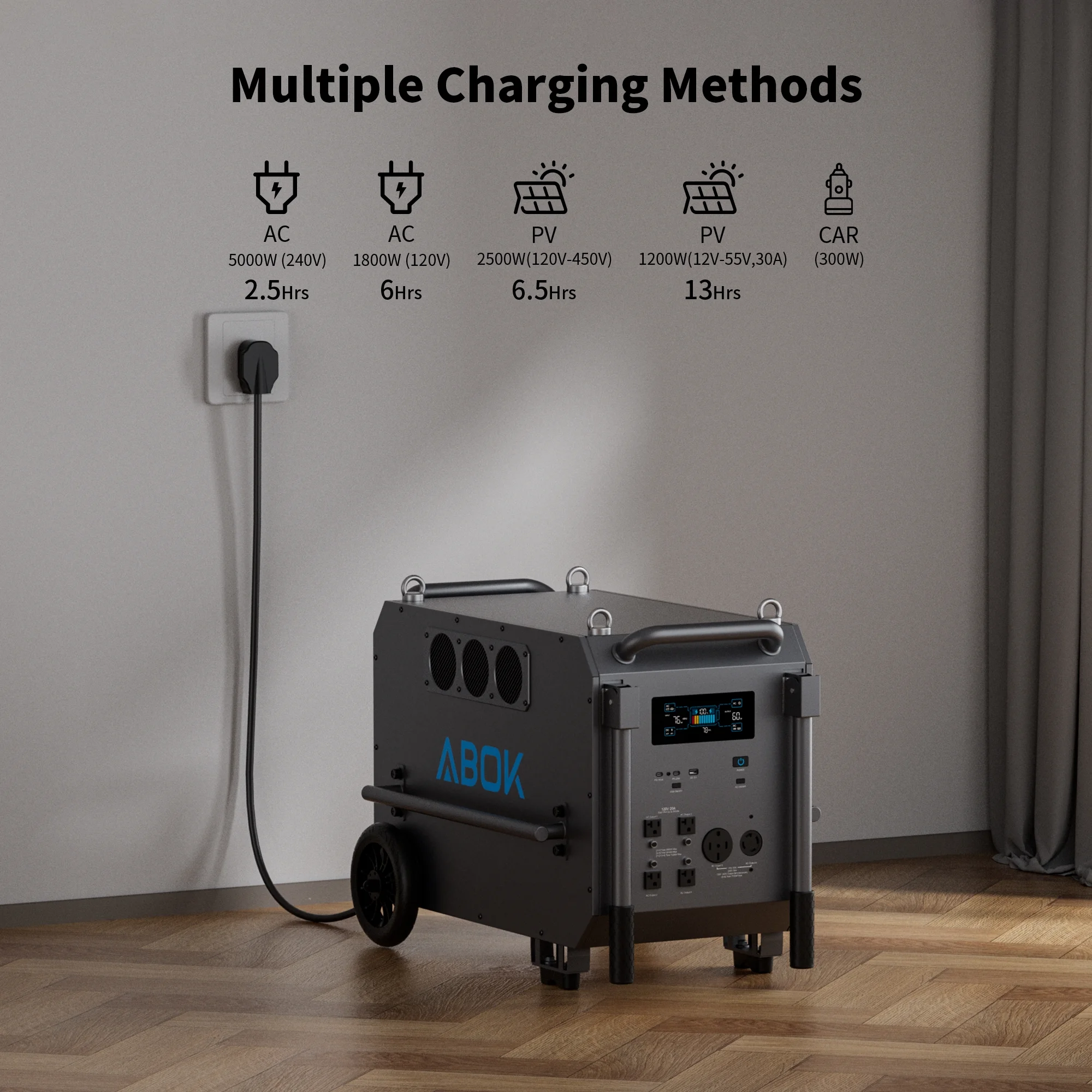 ABOK 7200W Portable Power Station: 9792Wh LiFePO4 Beast for Blackouts, Heavy-Duty Jobs & Outdoor Activities like Camping - Image 4