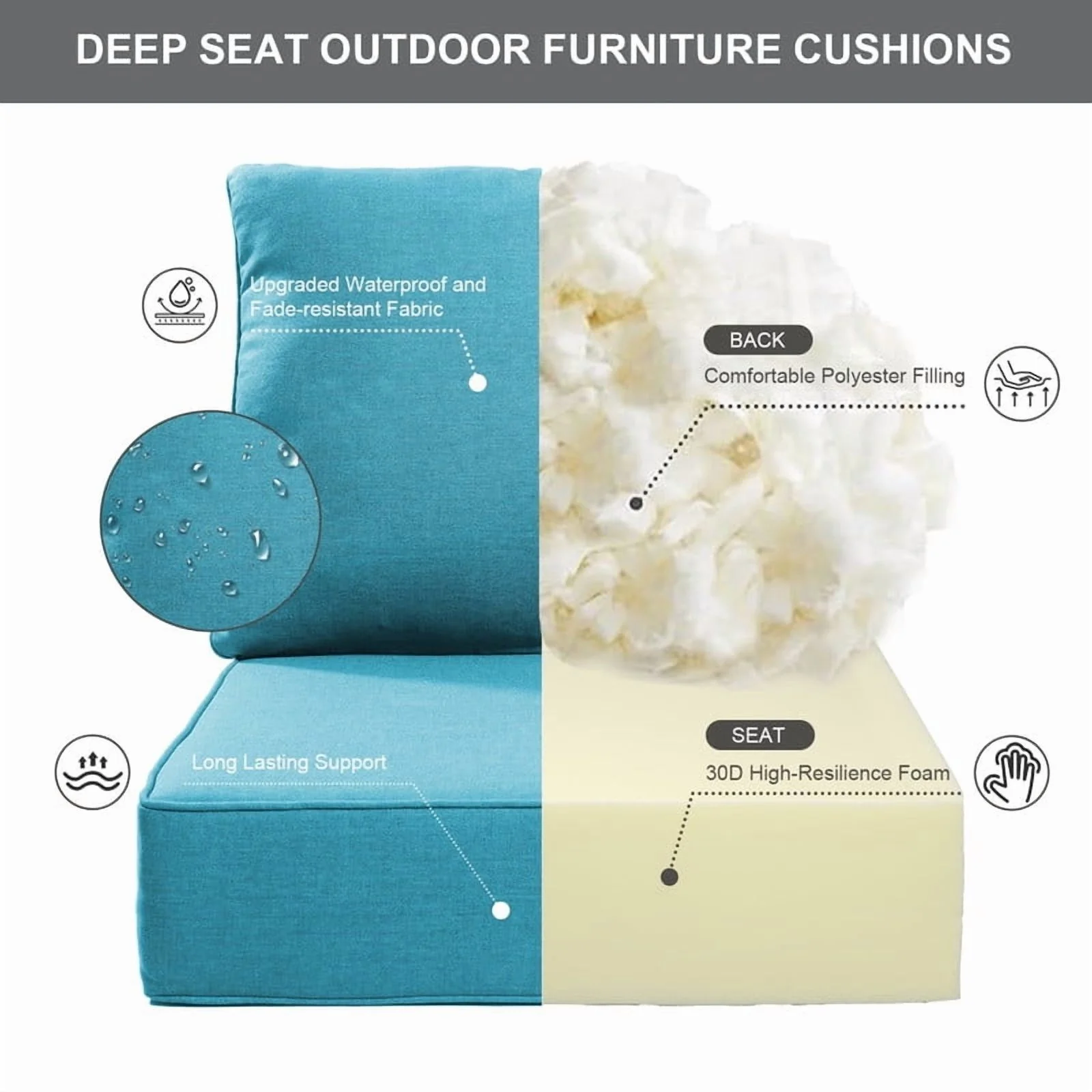 Bellefurn Outdoor Deep Seat Cushion 24 X 24 X 6 inch for Patio Furniture,Outdoor Chair Cushions Waterproof & Fade Resistant Patio Furniture Cushions for Wicker Chair, Sofa, Couch - Image 49