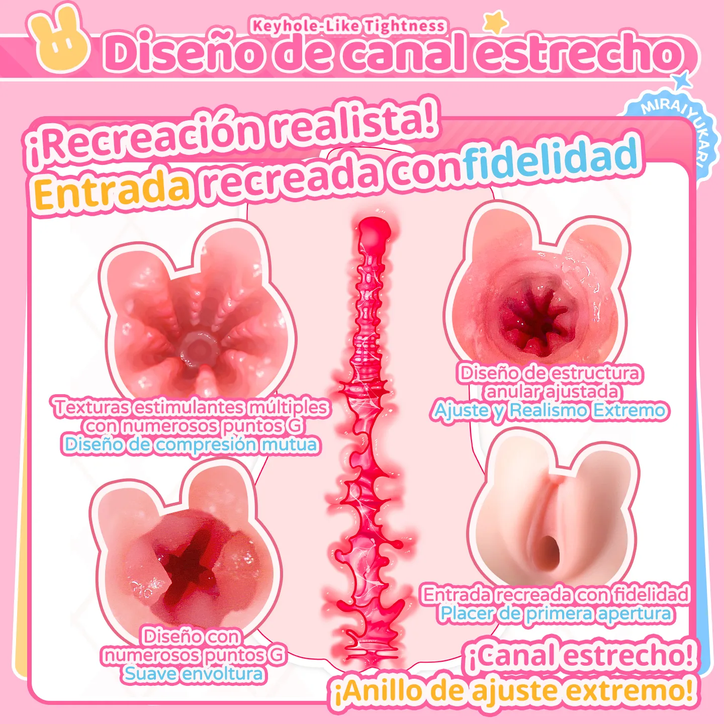 Interior del onahole Dr.YUU mostrando canal estrecho y texturas estimulantes con puntos G