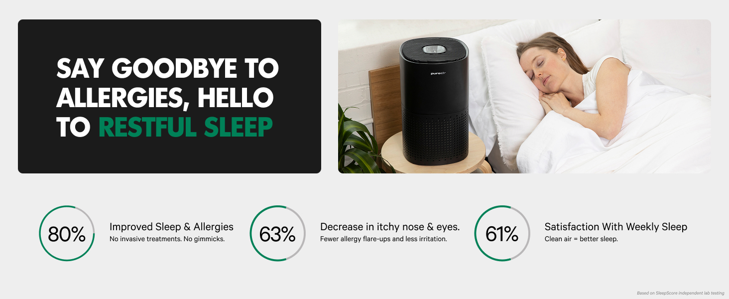 Air purifiers for bedroom , PuroAir HEPA unit on nightstand; for allergies and restful sleep at home