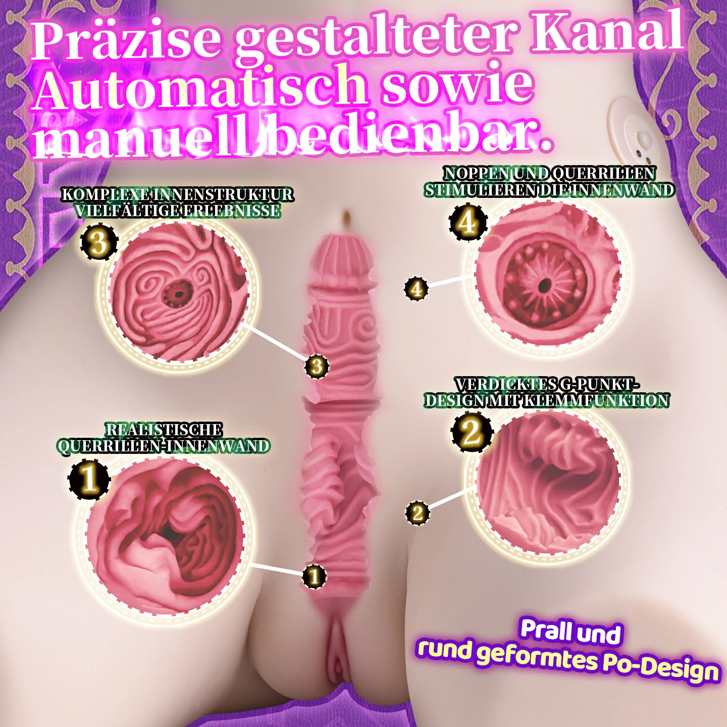 Vierstufiger Innenkanal des Dr.YUU Masturbators mit Querrippen, verdickter Klemmzone, Noppen und komplexen Reliefstrukturen