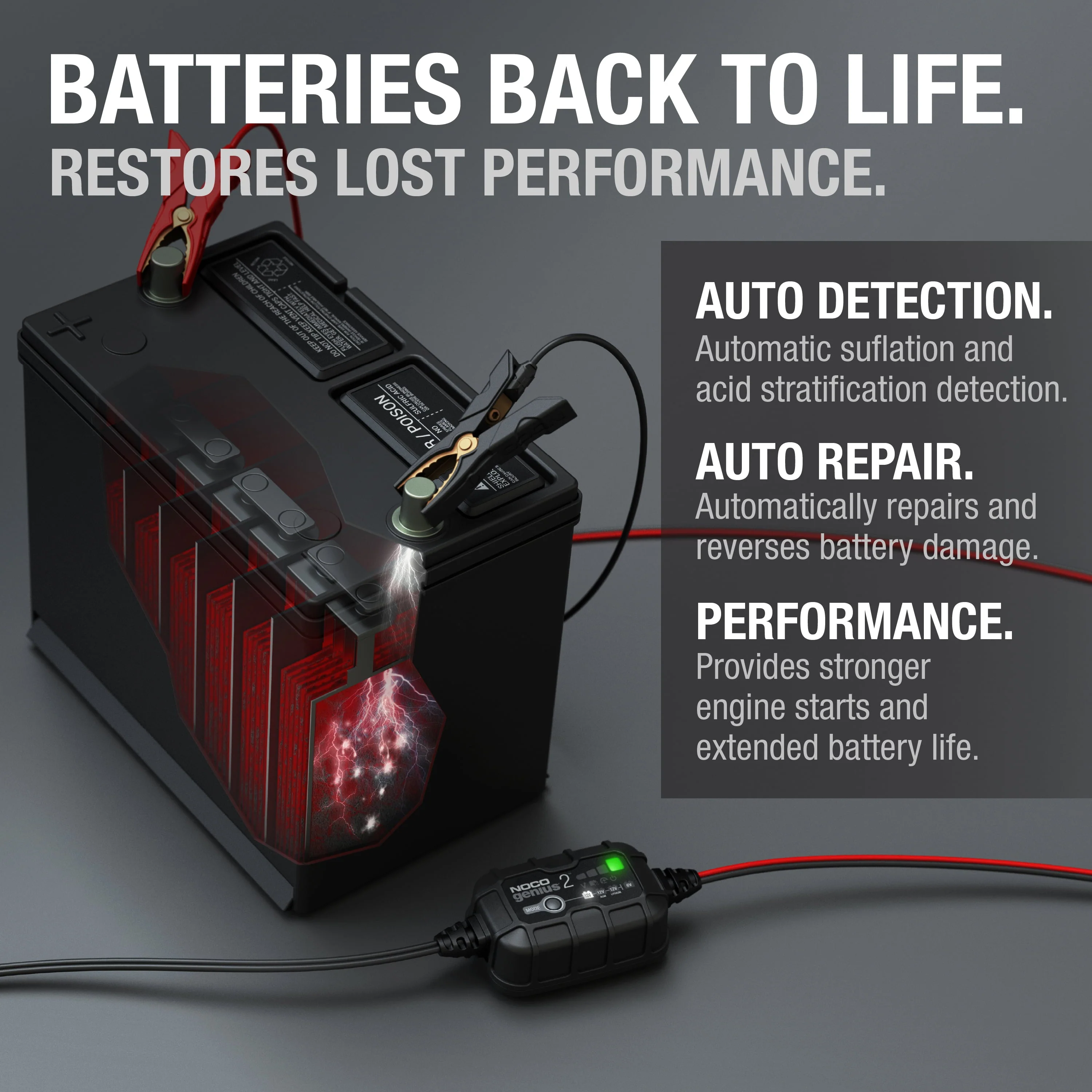 NOCO GENIUS2 6V/12V 2A Smart Battery Charger and Maintainer - Image 6