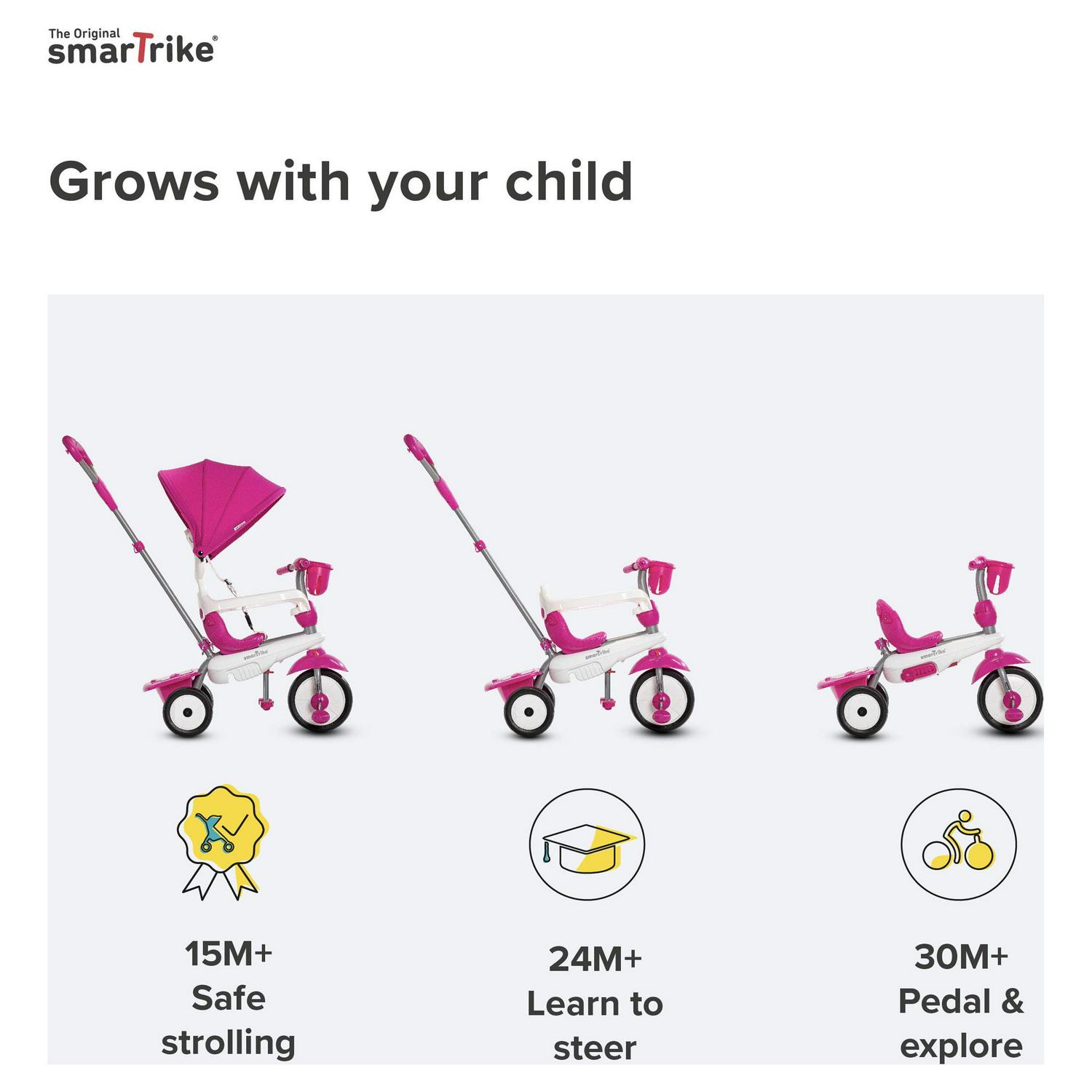 smarTrike Breeze Plus. 4-in-1 Toddler Tricycle 15M+ - Pink - Image 2