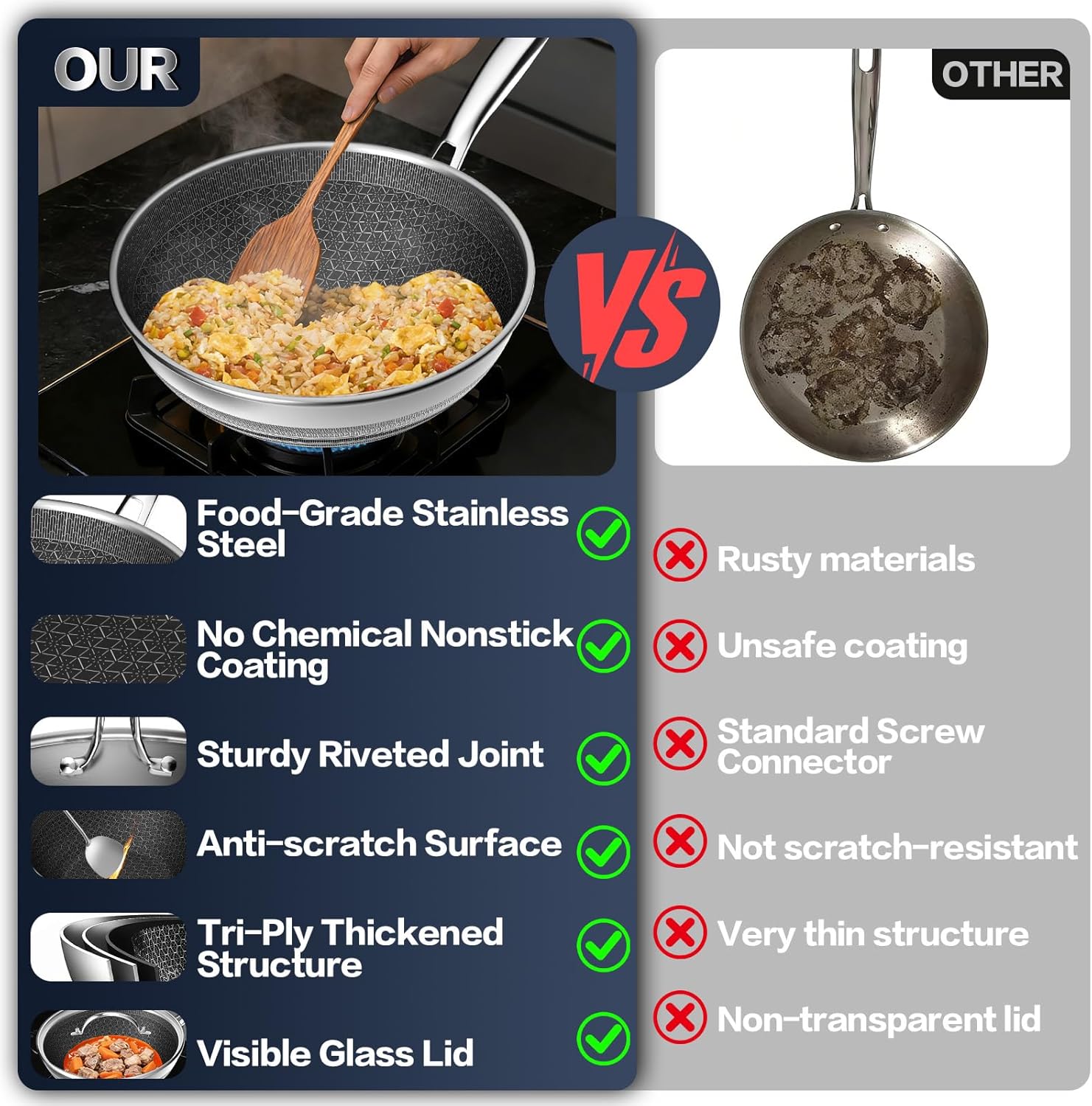 Woks & Stir-fry Pans Nonstick - Hybrid 304 Stainless Steel Wok 10.8