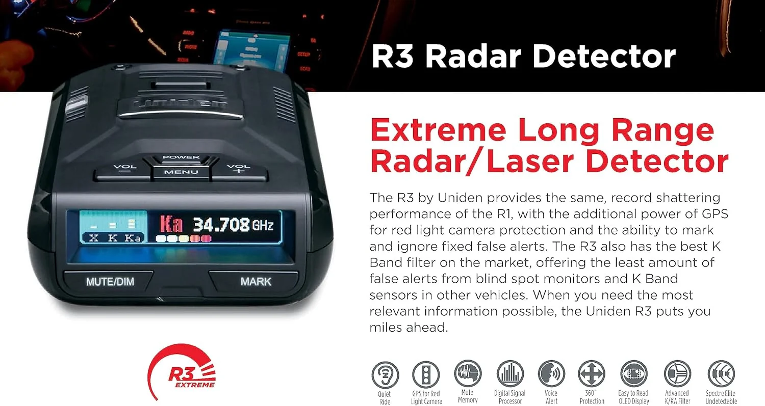 R3 Extreme Long-Range Radar Detector