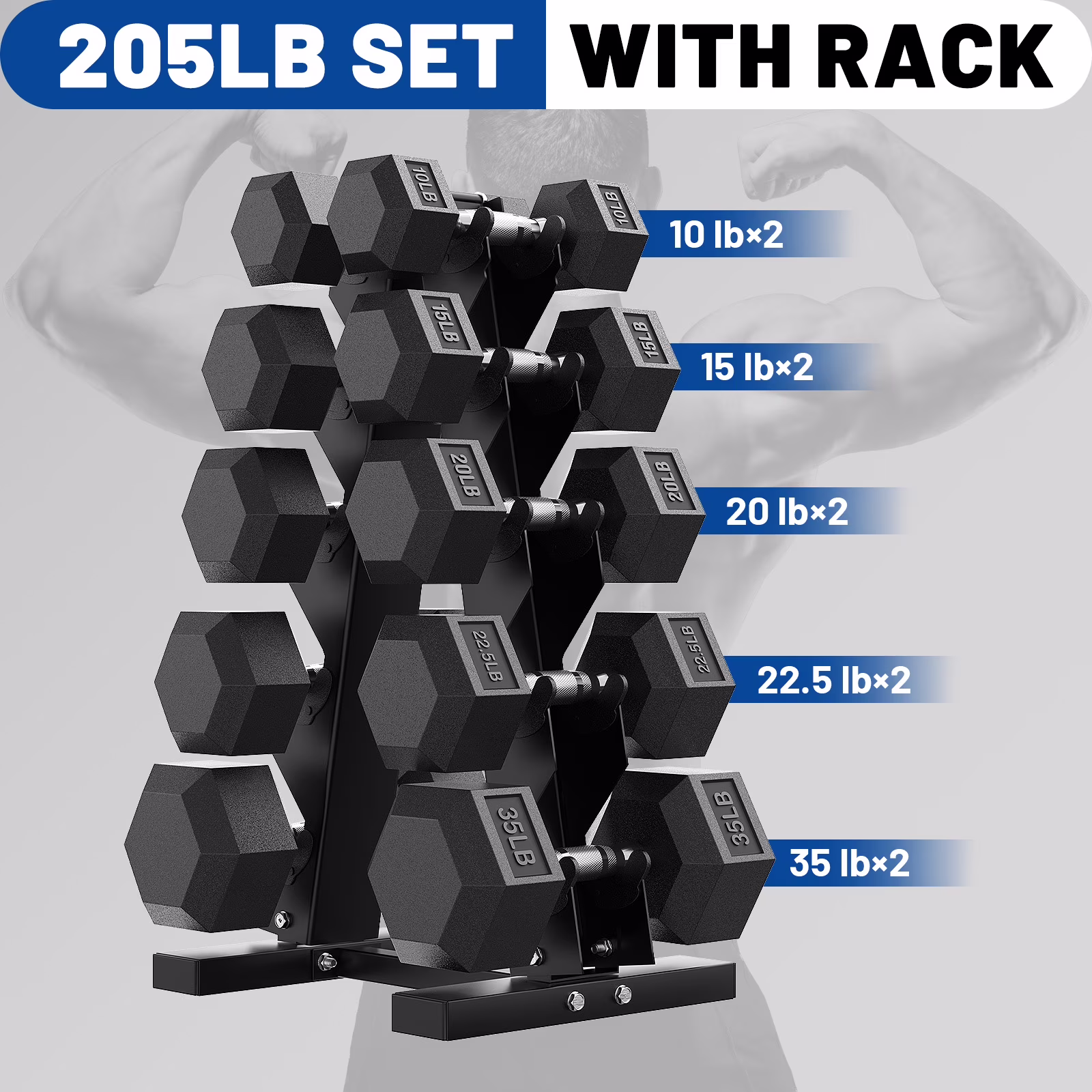 150 lb Dumbbell Set with Rack, Rubber Encased Hex Free Weights for Home Gym Strength Training(205 lb (10, 15, 20, 22.5, 35 lb) X 2 Rack)