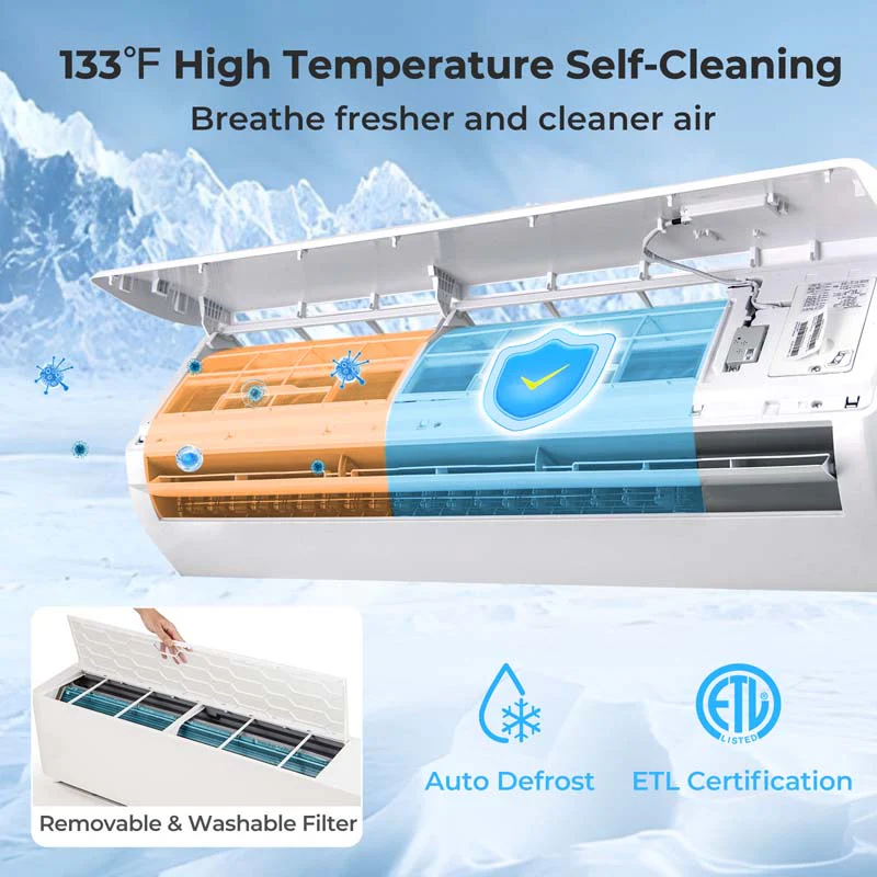 Eletriclife 36000 BTU 3 Zone 21.5 SEER2 Mini Split AC with Heat Pump