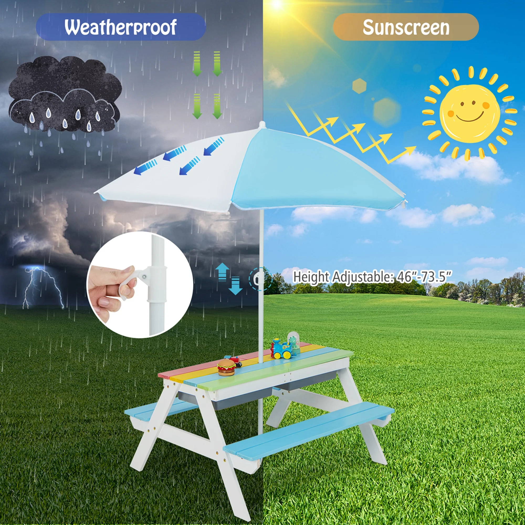 Costway 3-in-1 Kids Picnic Table Wooden Outdoor Sand & Water Table with Umbrella Play Boxes Green - Image 20