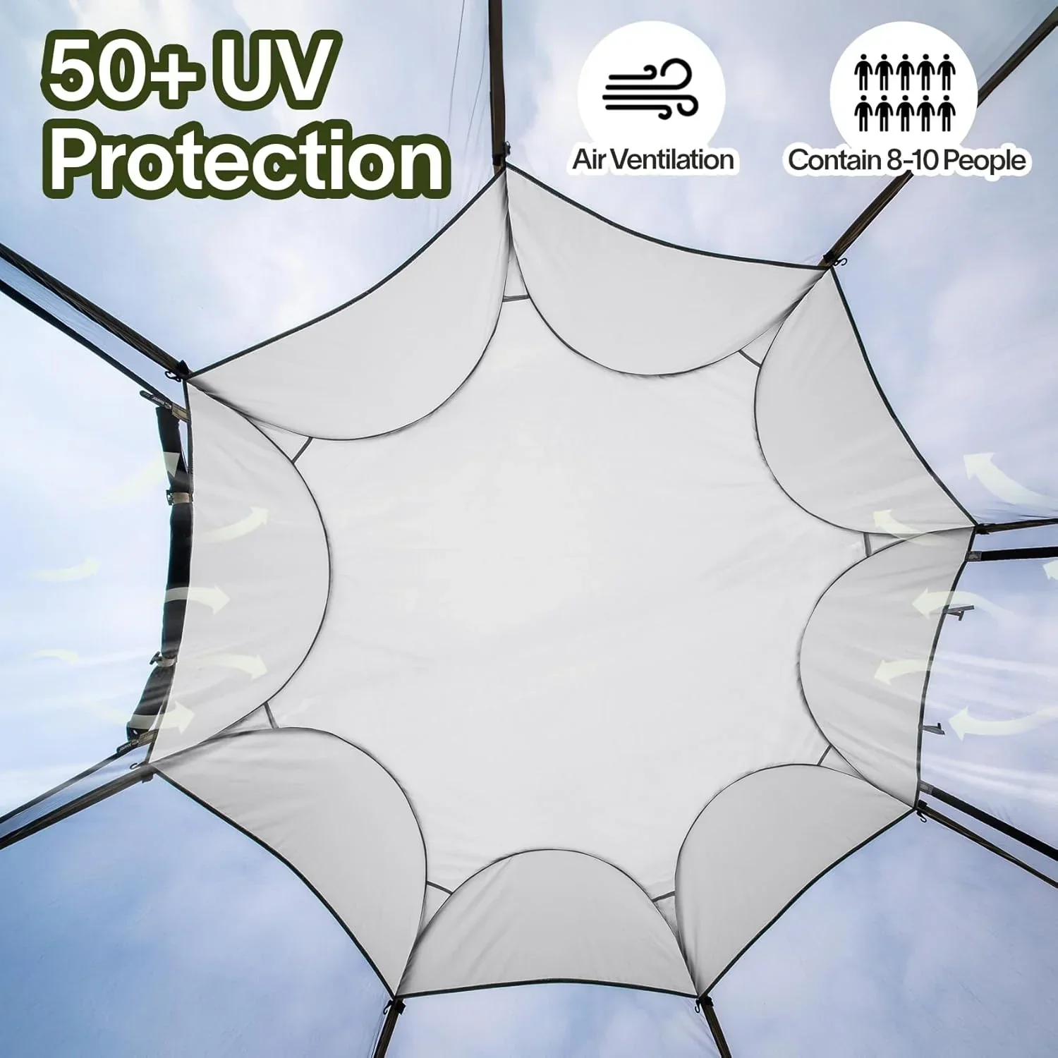 Screen gazebo sleeps 6-10-15 people Igloo-style canopy tent mosquito net on the sides Perfect