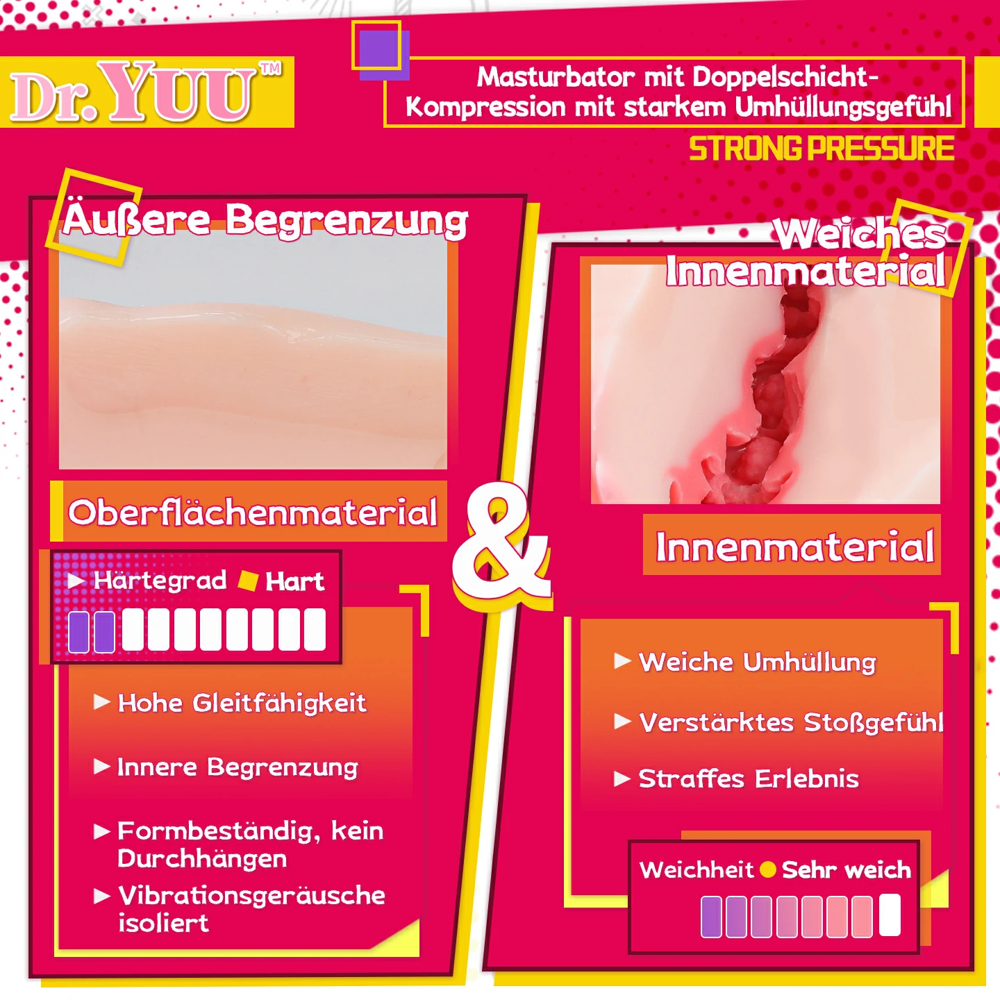 Materialvergleich des Hooh Chan Masturbators mit formstabiler Außenhülle und besonders weichem, eng anliegendem Innenkanal