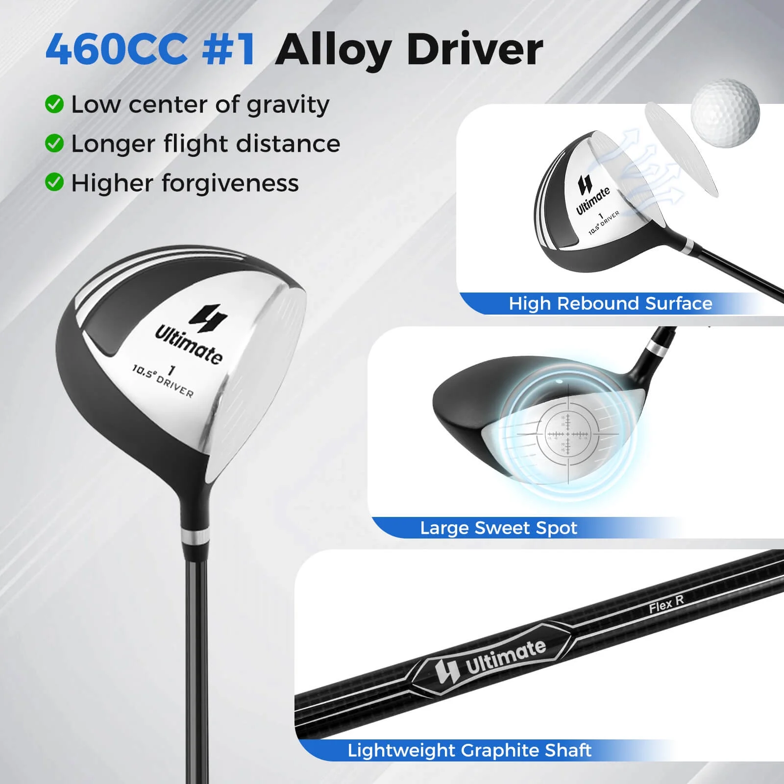 Costway Men's Complete Golf Clubs Package Set 10 Pieces Includes Alloy Driver - Image 19
